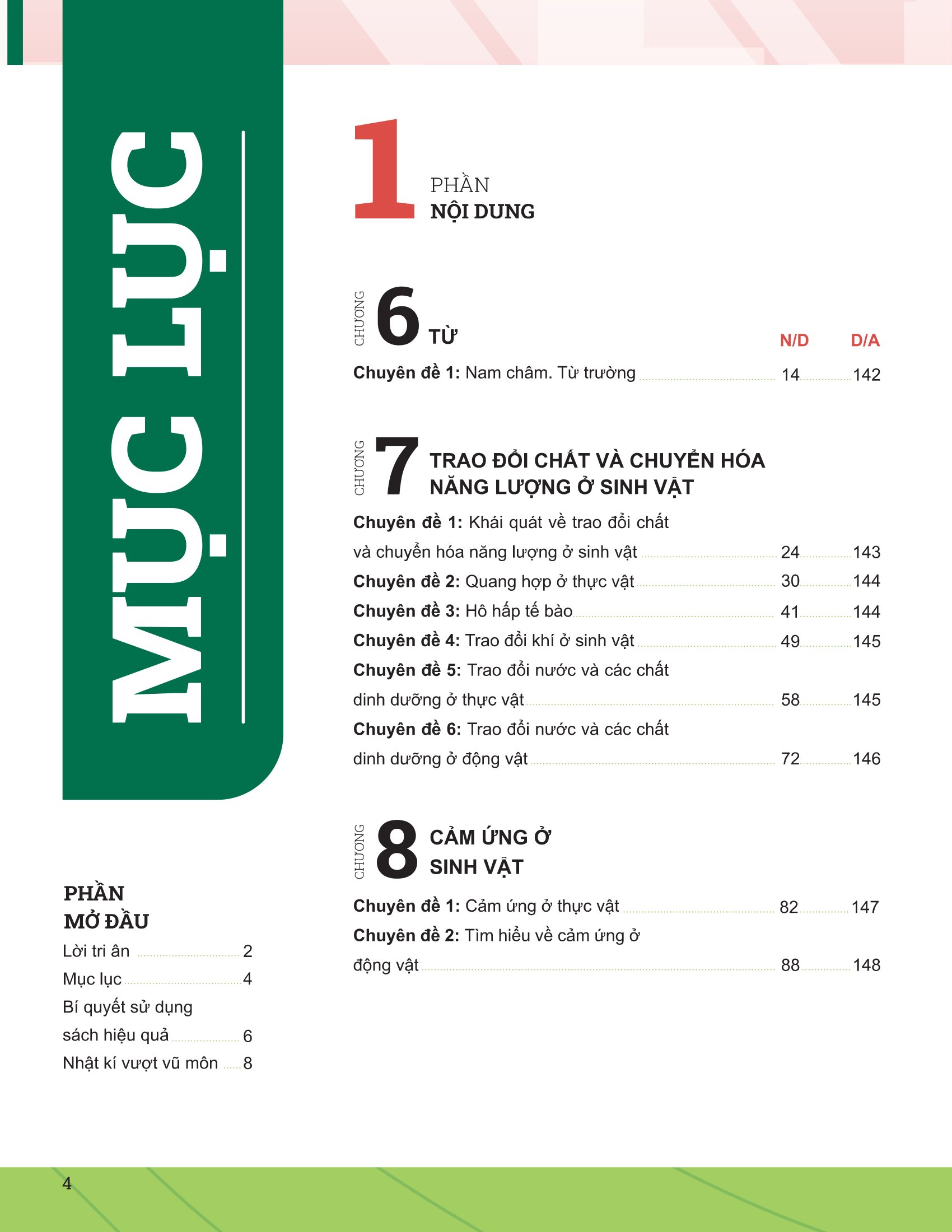 Bộ
						
										
										Đột Phá Tư Duy Khoa Học Tự Nhiên 7 - Tập 2 (Tái Bản 2026)