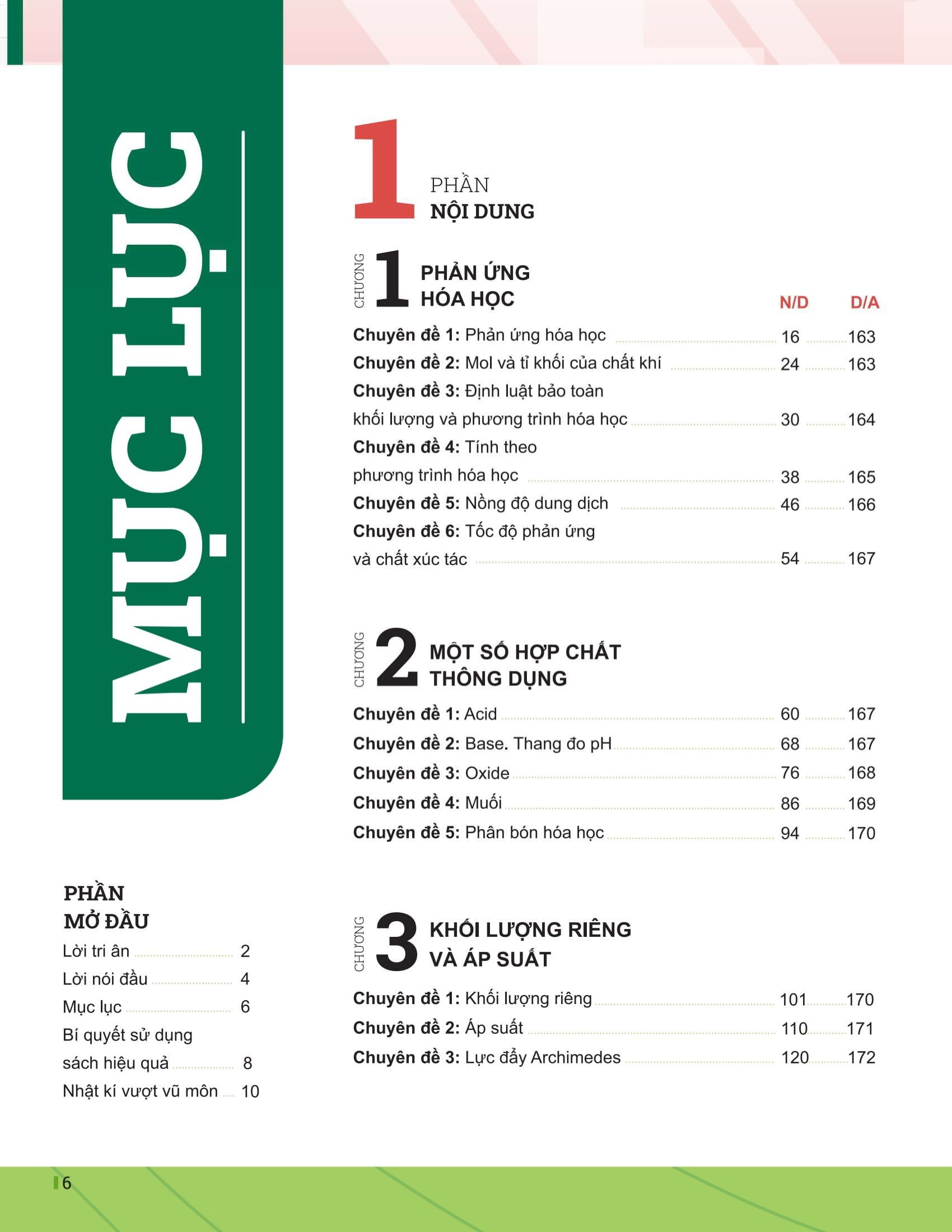 Bo
						
										
										Dot Pha Tu Duy Khoa Hoc Tu Nhien 8 - Tap 1 (Tai Ban 2025)