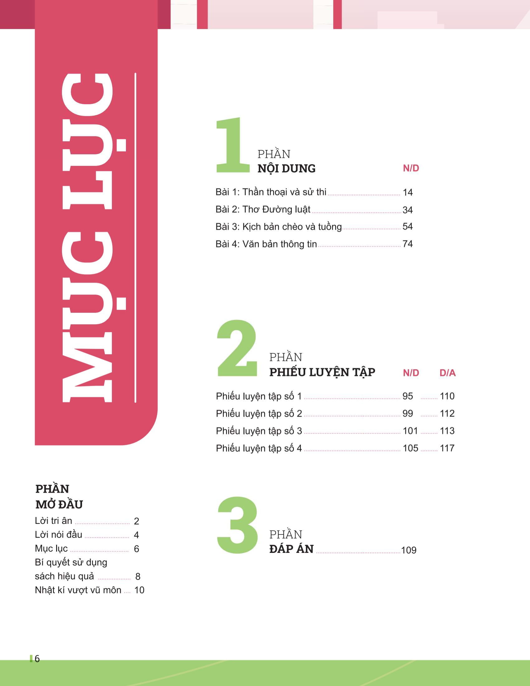 Bo
						
										
										Dot Pha Tu Duy Ngu Van 10 - Tap 1 (Theo Bo Sach Canh Dieu)