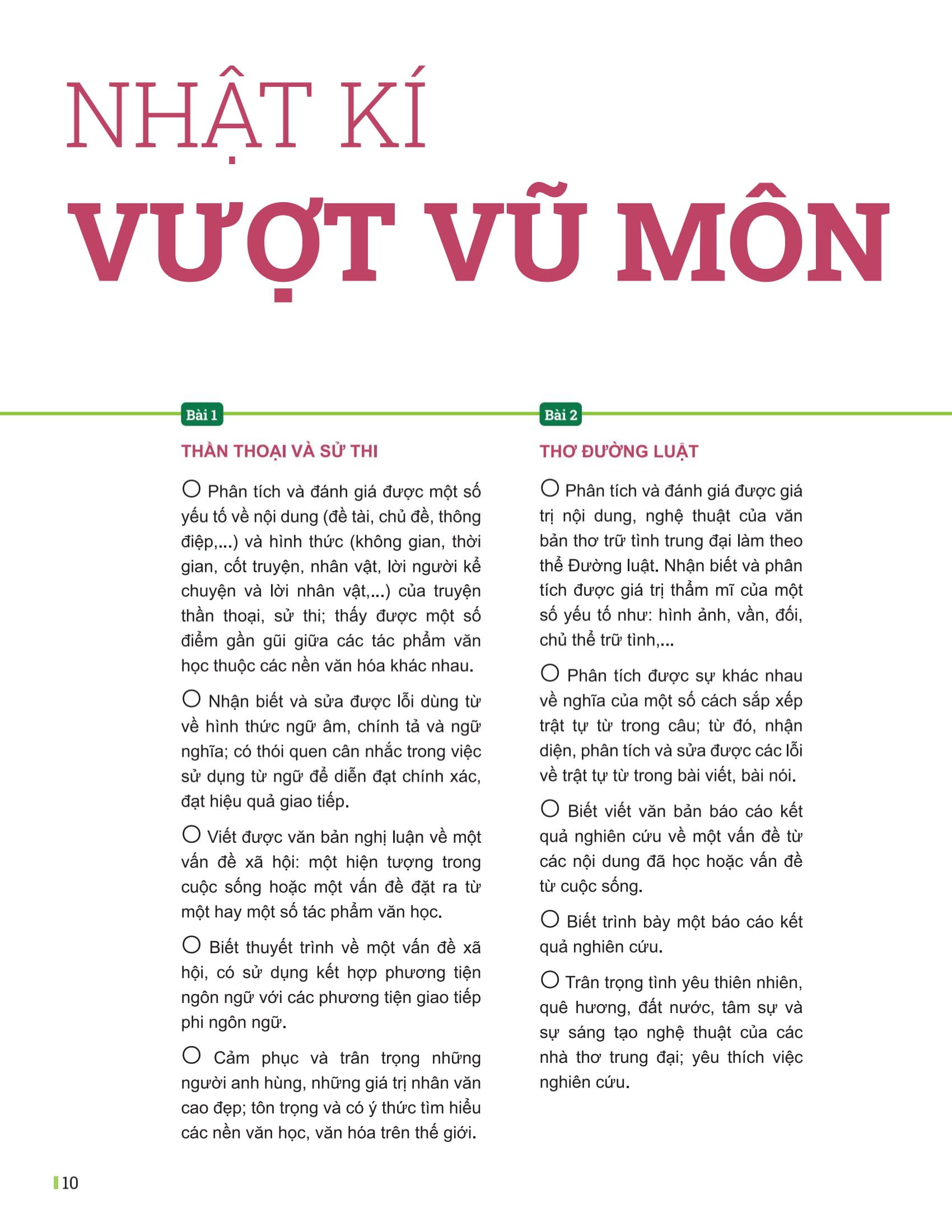 Bo
						
										
										Dot Pha Tu Duy Ngu Van 10 - Tap 1 (Theo Bo Sach Canh Dieu)