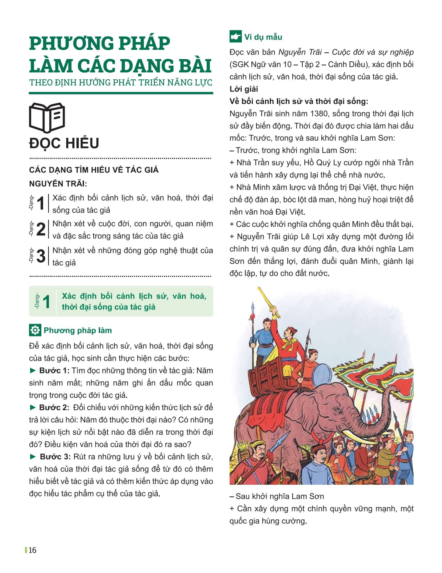 Bo
						
										
										Dot Pha Tu Duy Ngu Van 10 - Tap 2 (Theo Bo Sach Canh Dieu)