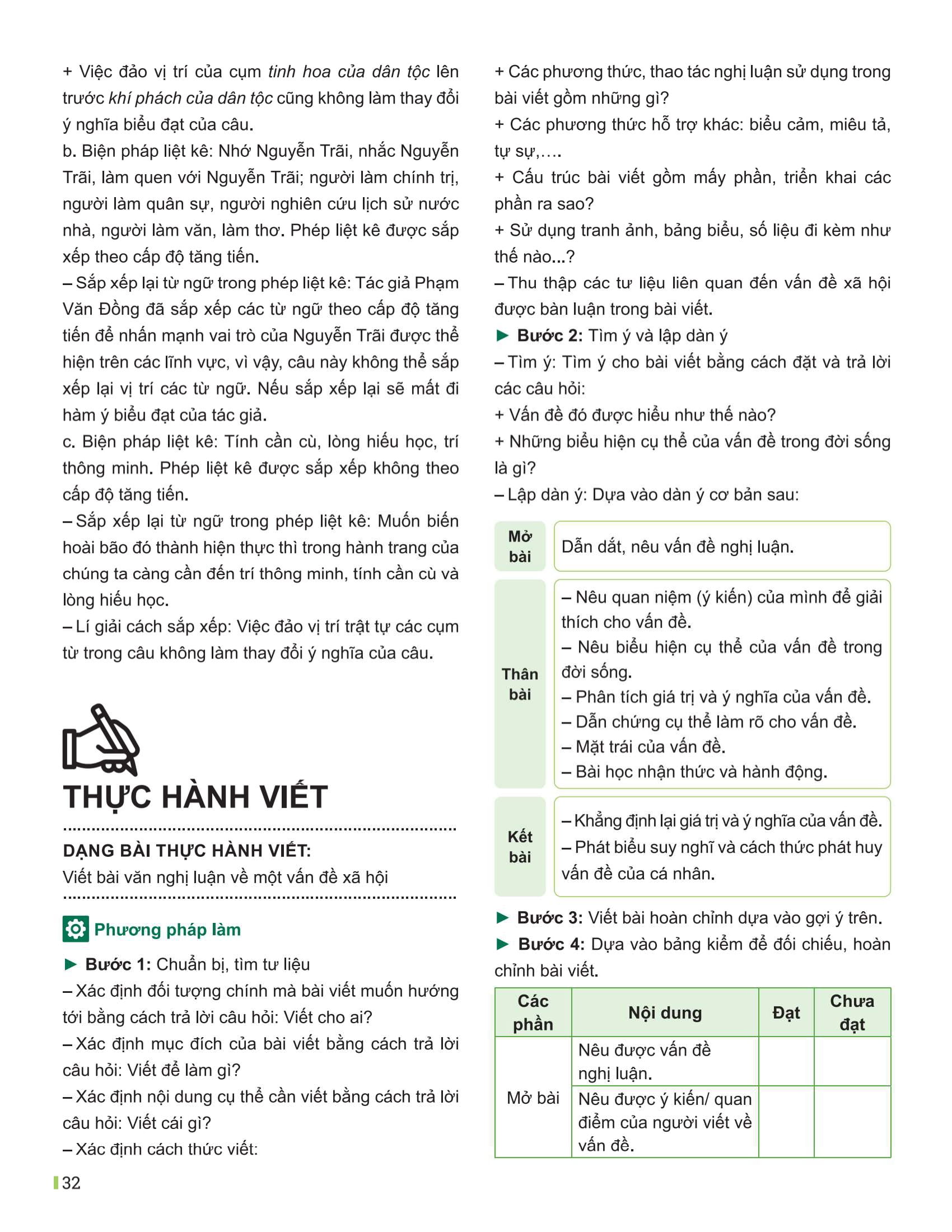 Bo
						
										
										Dot Pha Tu Duy Ngu Van 10 - Tap 2 (Theo Bo Sach Canh Dieu)