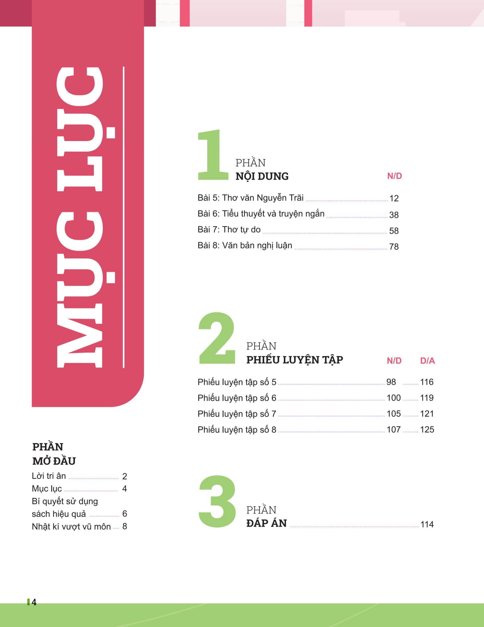 Bo
						
										
										Dot Pha Tu Duy Ngu Van 10 - Tap 2 (Theo Bo Sach Canh Dieu)