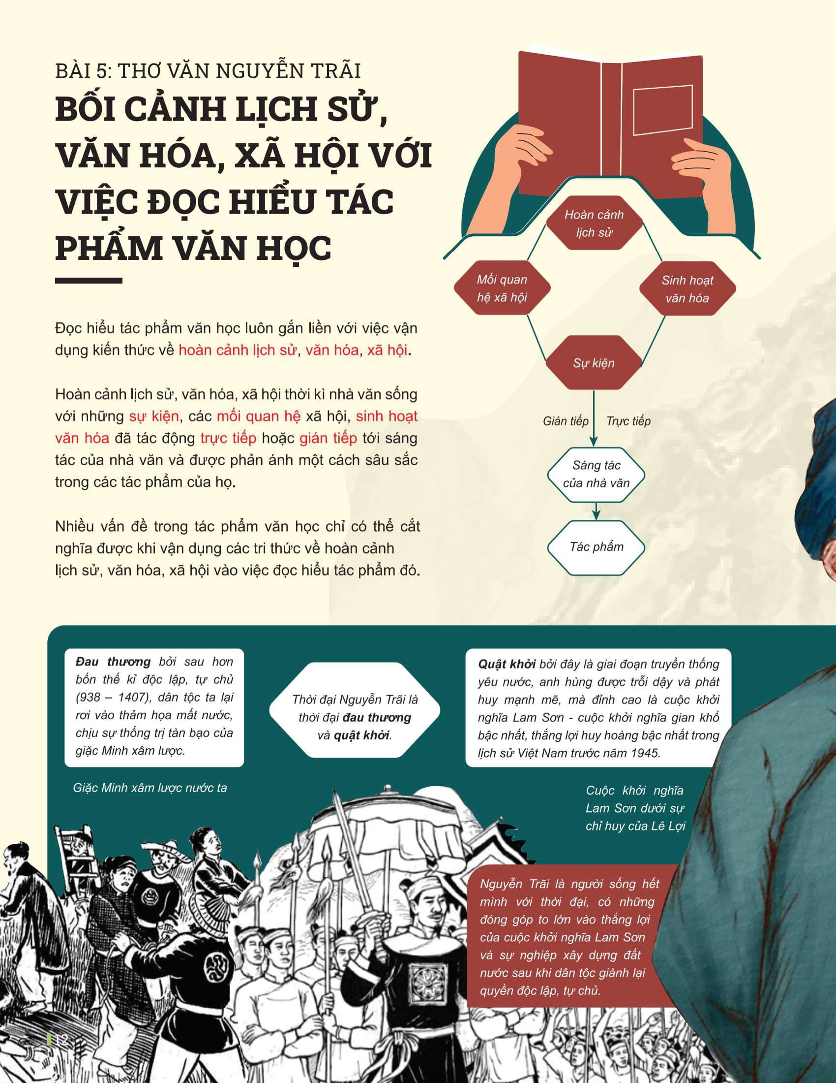 Bo
						
										
										Dot Pha Tu Duy Ngu Van 10 - Tap 2 (Theo Bo Sach Canh Dieu)