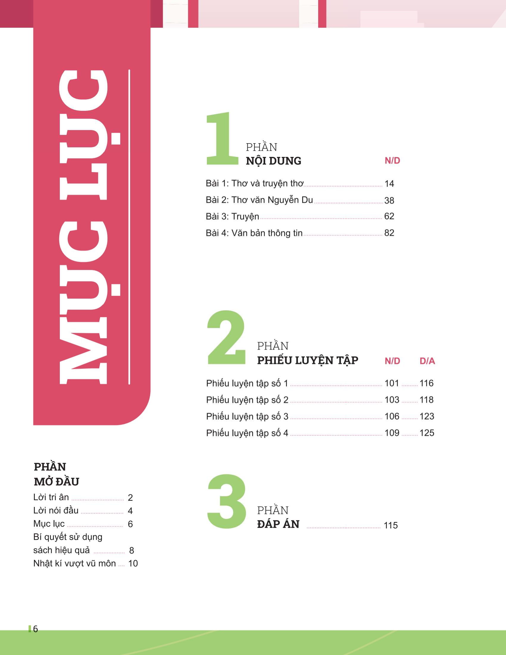 Bo
						
										
										Dot Pha Tu Duy Ngu Van 11 - Tap 1 (Theo Bo Sach Canh Dieu)