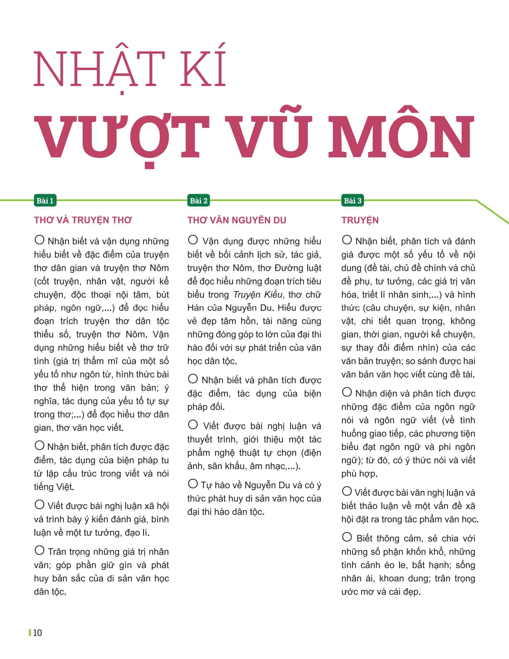 Bo
						
										
										Dot Pha Tu Duy Ngu Van 11 - Tap 1 (Theo Bo Sach Canh Dieu)