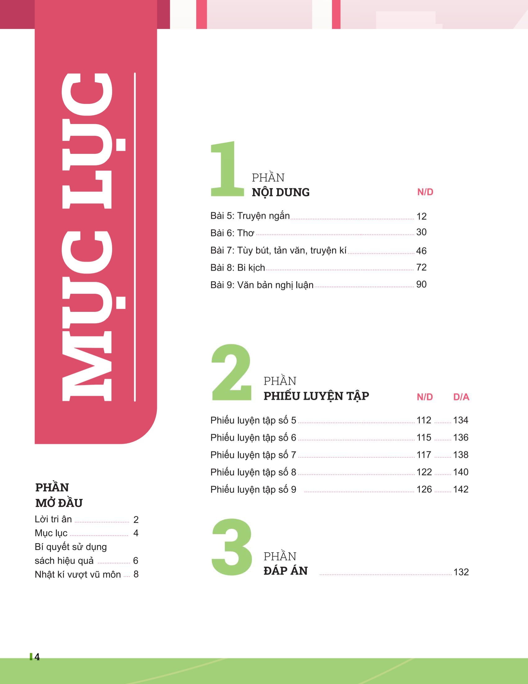 Bo
						
										
										Dot Pha Tu Duy Ngu Van 11 - Tap 2 (Theo Bo Sach Canh Dieu)