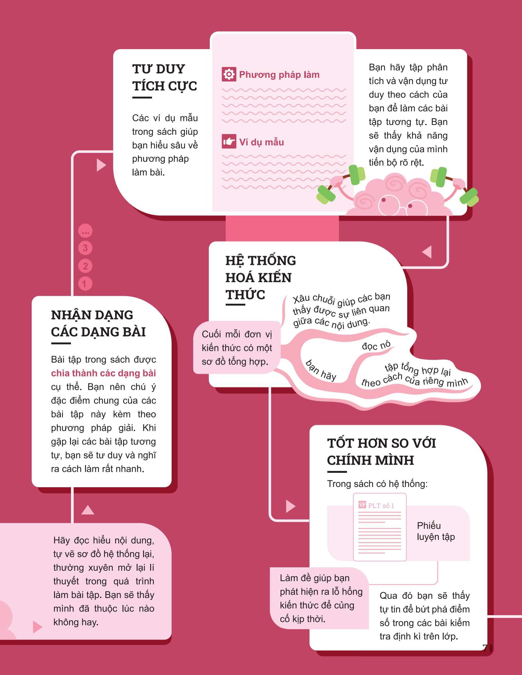 Bo
						
										
										Dot Pha Tu Duy Ngu Van 11 - Tap 2 (Theo Bo Sach Canh Dieu)