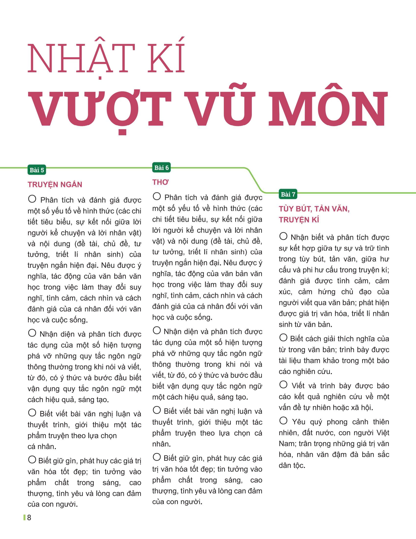 Bo
						
										
										Dot Pha Tu Duy Ngu Van 11 - Tap 2 (Theo Bo Sach Canh Dieu)