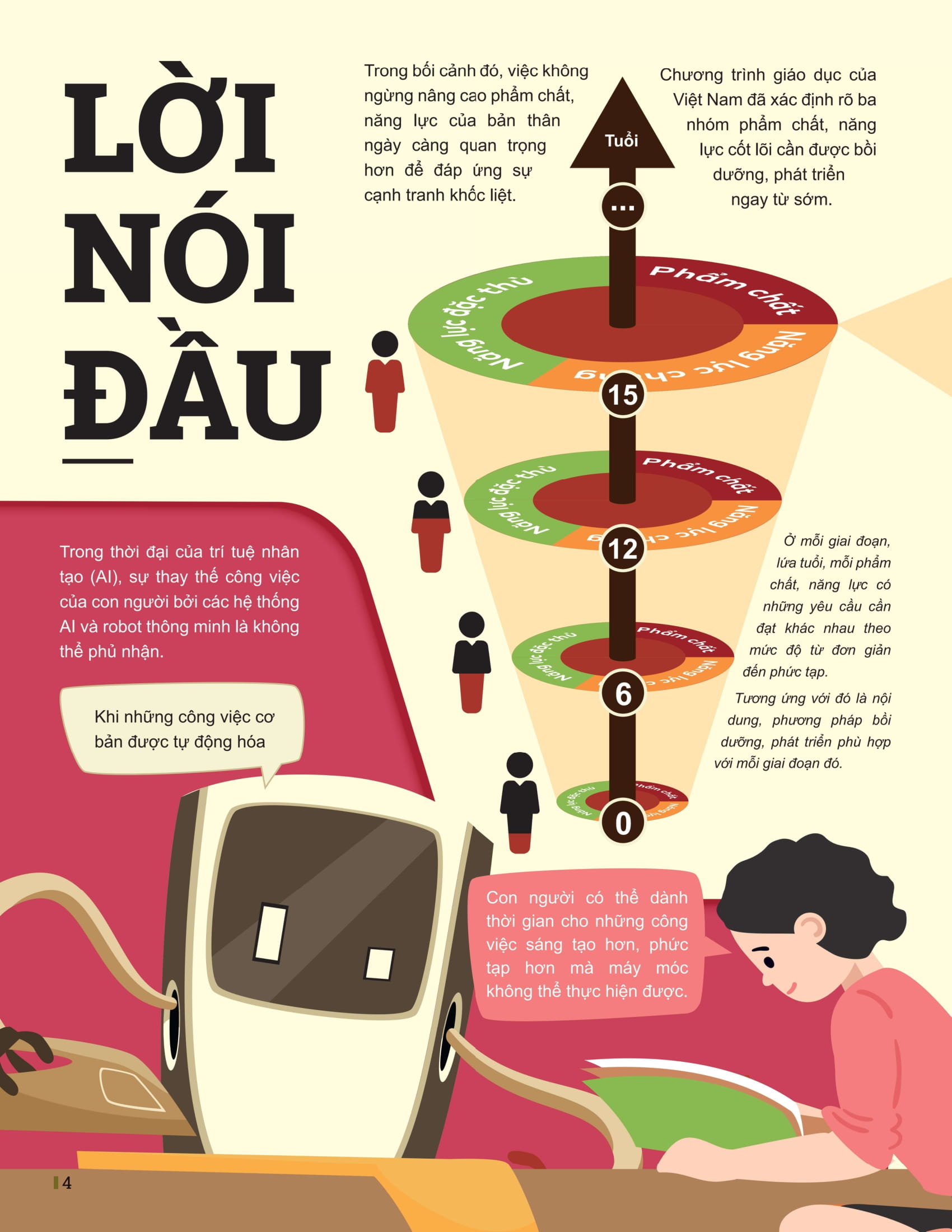 Bo
						
										
										Dot Pha Tu Duy Ngu Van 12 - Tap 1 (Theo Bo Sach Canh Dieu)