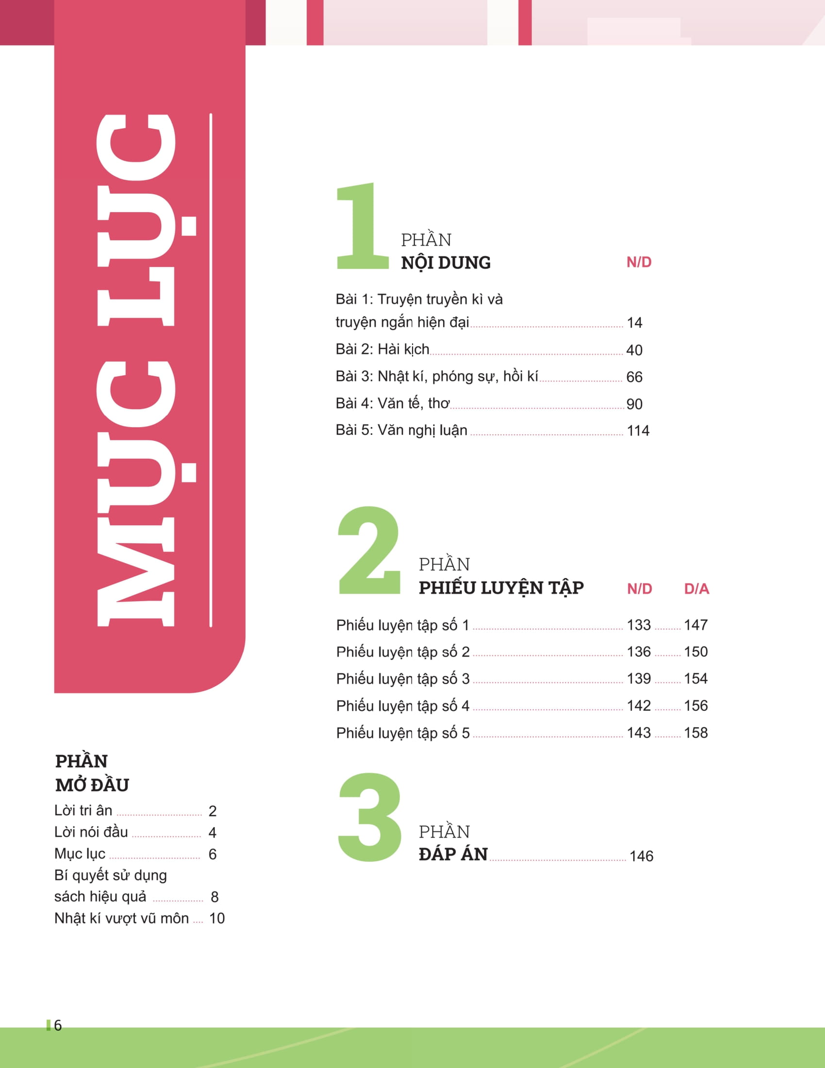 Bo
						
										
										Dot Pha Tu Duy Ngu Van 12 - Tap 1 (Theo Bo Sach Canh Dieu)