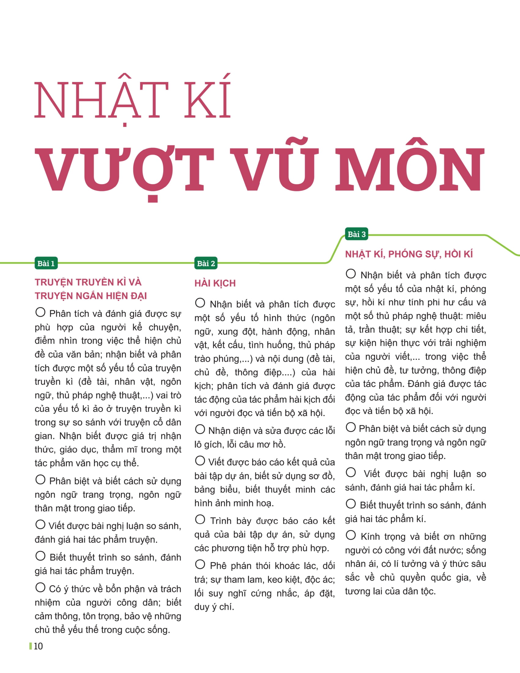 Bo
						
										
										Dot Pha Tu Duy Ngu Van 12 - Tap 1 (Theo Bo Sach Canh Dieu)