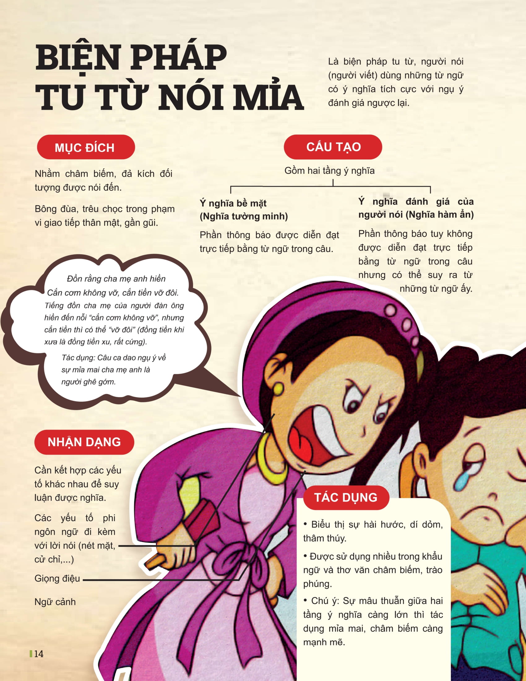 Bo
						
										
										Dot Pha Tu Duy Ngu Van 12 - Tap 2 (Theo Bo Sach Canh Dieu)