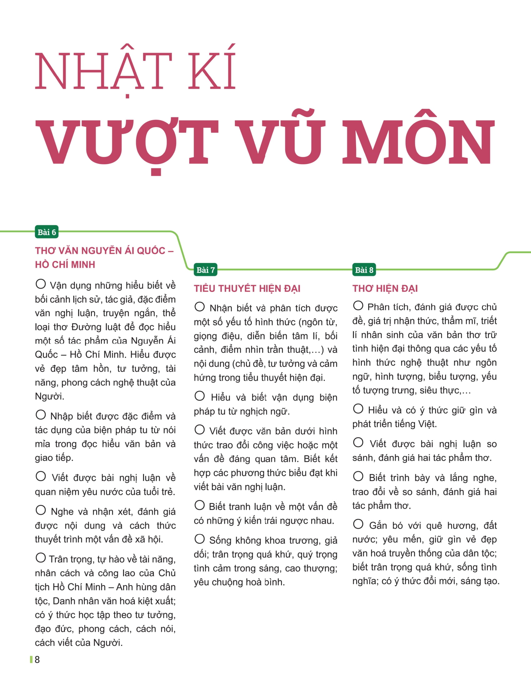 Bo
						
										
										Dot Pha Tu Duy Ngu Van 12 - Tap 2 (Theo Bo Sach Canh Dieu)