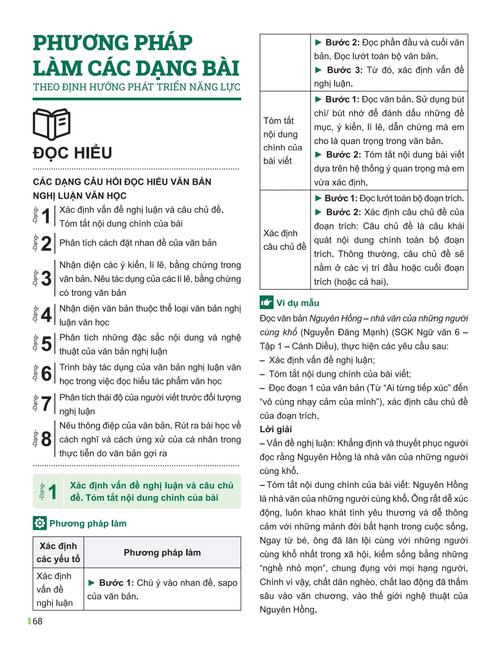 Bo
						
										
										Dot Pha Tu Duy Ngu Van 6 - Tap 1 (Theo Bo Sach Canh Dieu)