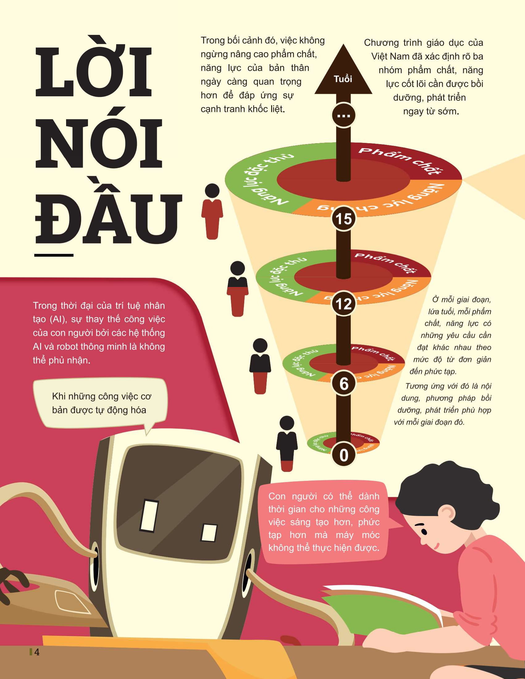 Bo
						
										
										Dot Pha Tu Duy Ngu Van 6 - Tap 1 (Theo Bo Sach Canh Dieu)