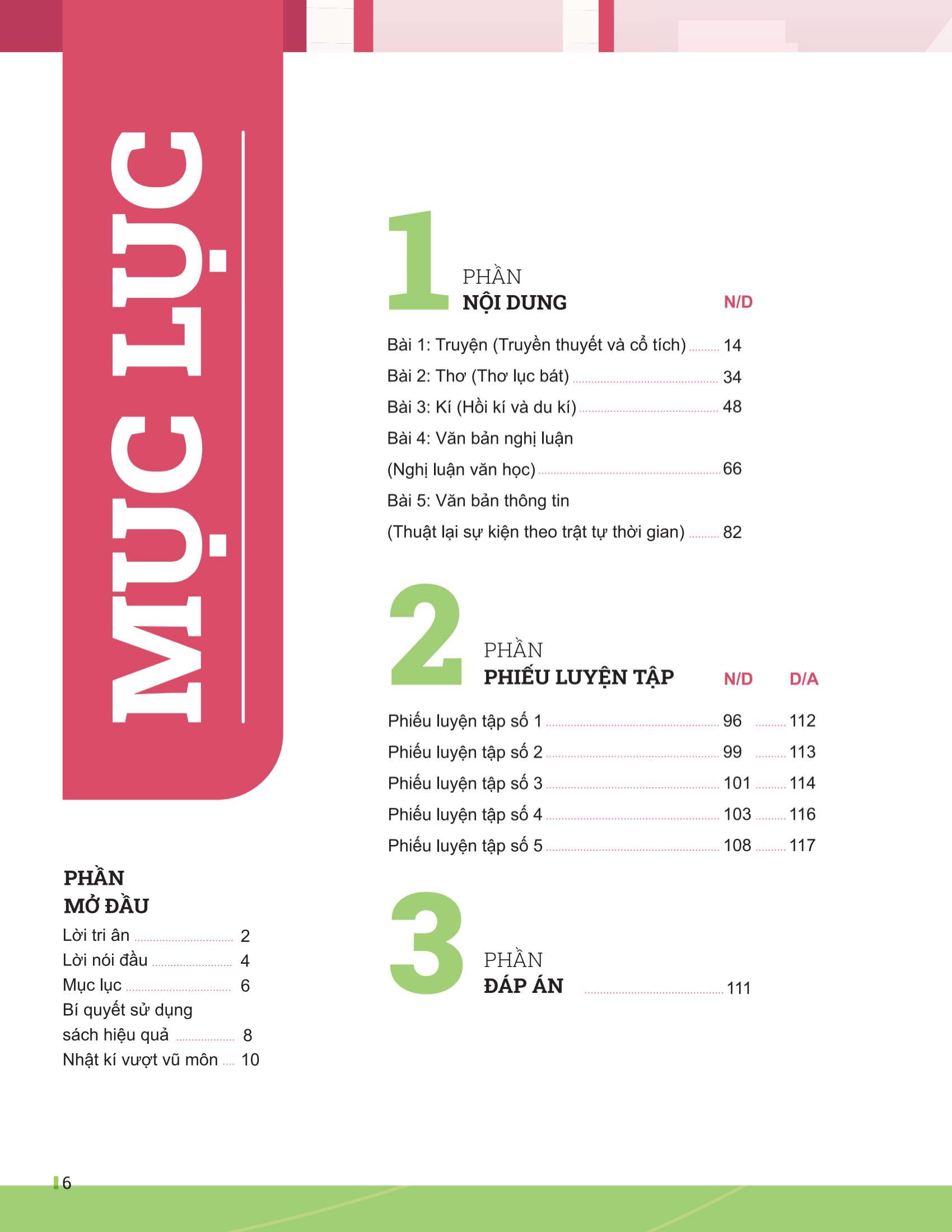 Bo
						
										
										Dot Pha Tu Duy Ngu Van 6 - Tap 1 (Theo Bo Sach Canh Dieu)