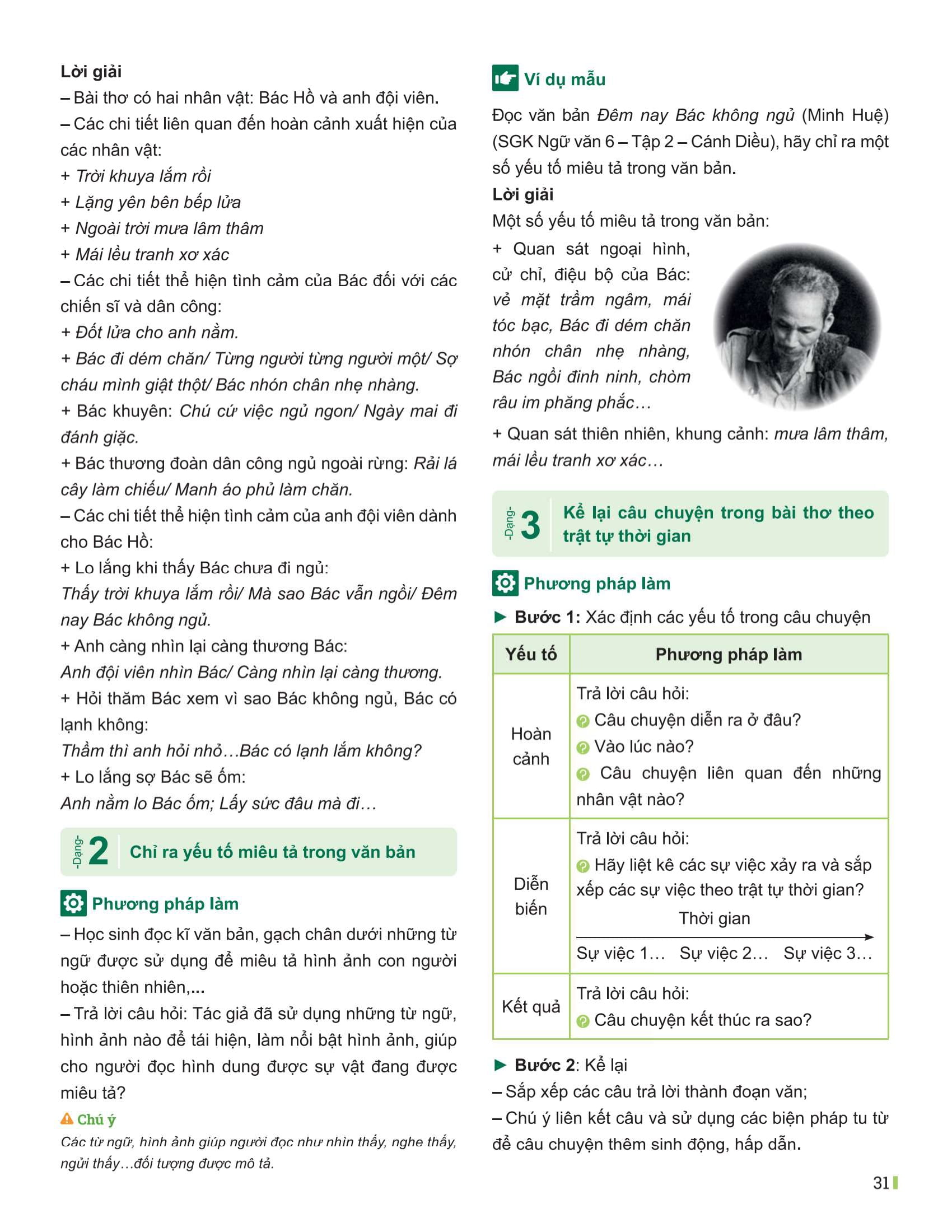 Bo
						
										
										Dot Pha Tu Duy Ngu Van 6 - Tap 2 (Theo Bo Sach Canh Dieu)