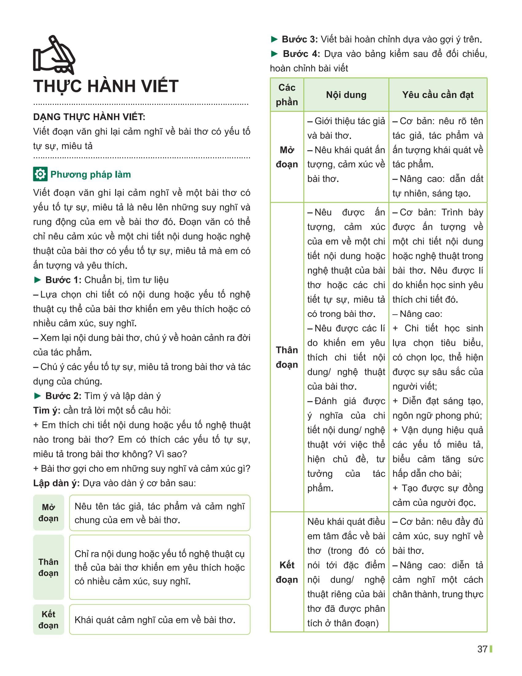 Bo
						
										
										Dot Pha Tu Duy Ngu Van 6 - Tap 2 (Theo Bo Sach Canh Dieu)