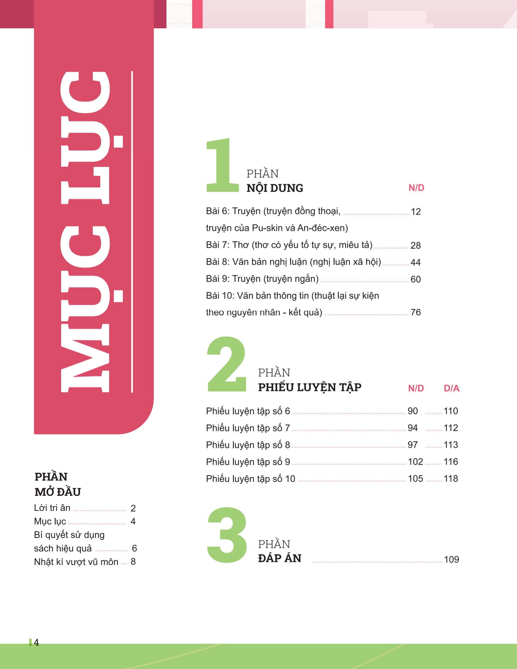 Bo
						
										
										Dot Pha Tu Duy Ngu Van 6 - Tap 2 (Theo Bo Sach Canh Dieu)