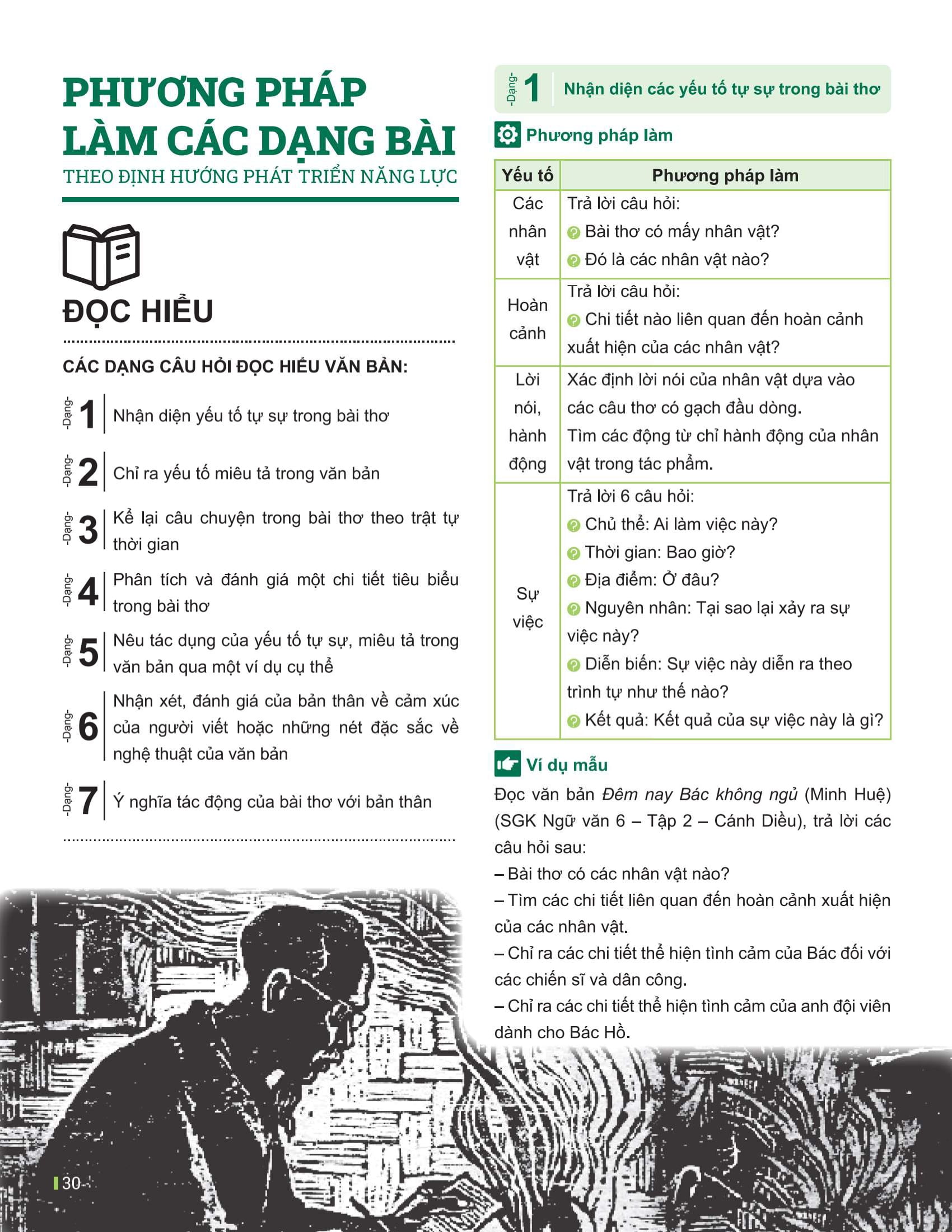 Bo
						
										
										Dot Pha Tu Duy Ngu Van 6 - Tap 2 (Theo Bo Sach Canh Dieu)