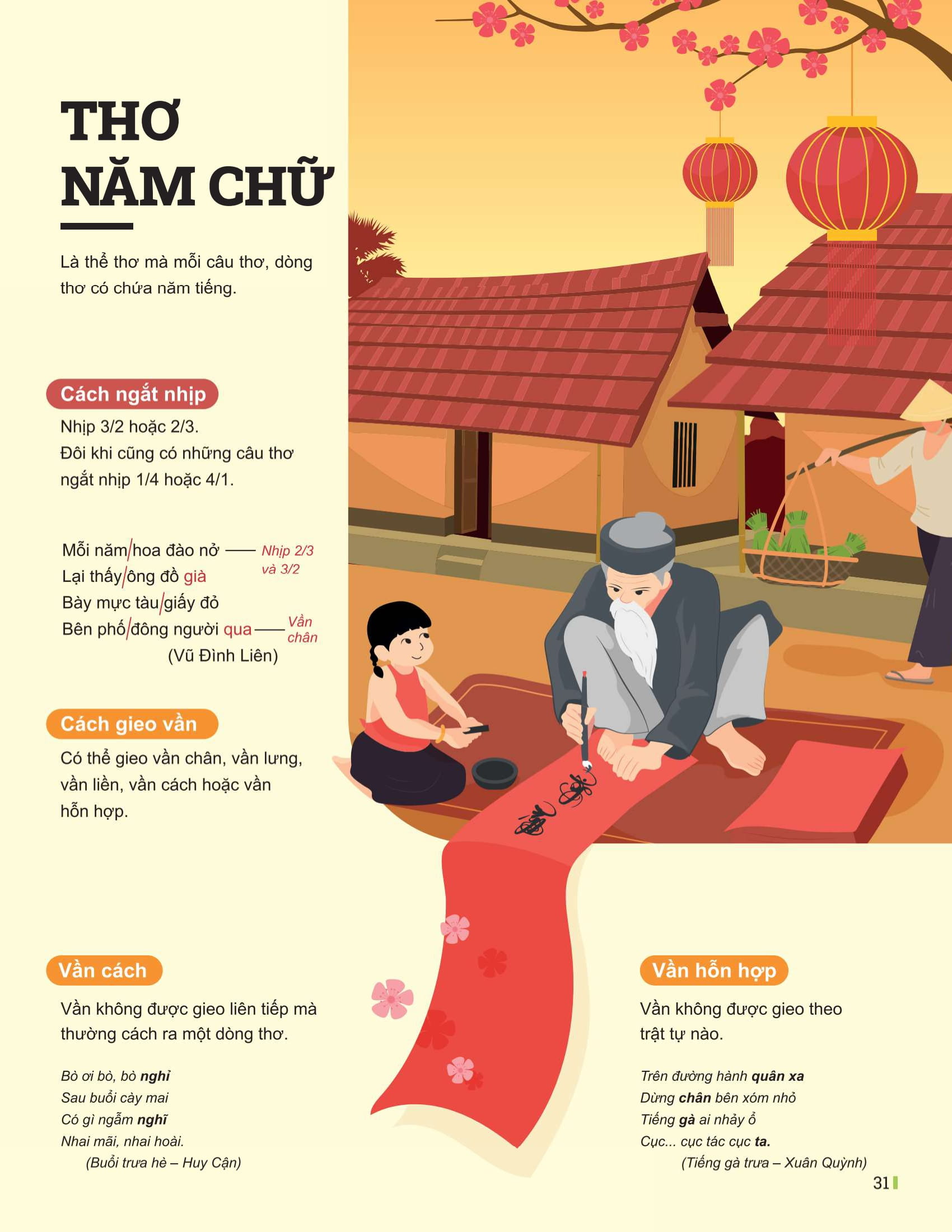 Bo
						
										
										Dot Pha Tu Duy Ngu Van 7 - Tap 1 (Theo Bo Sach Canh Dieu)