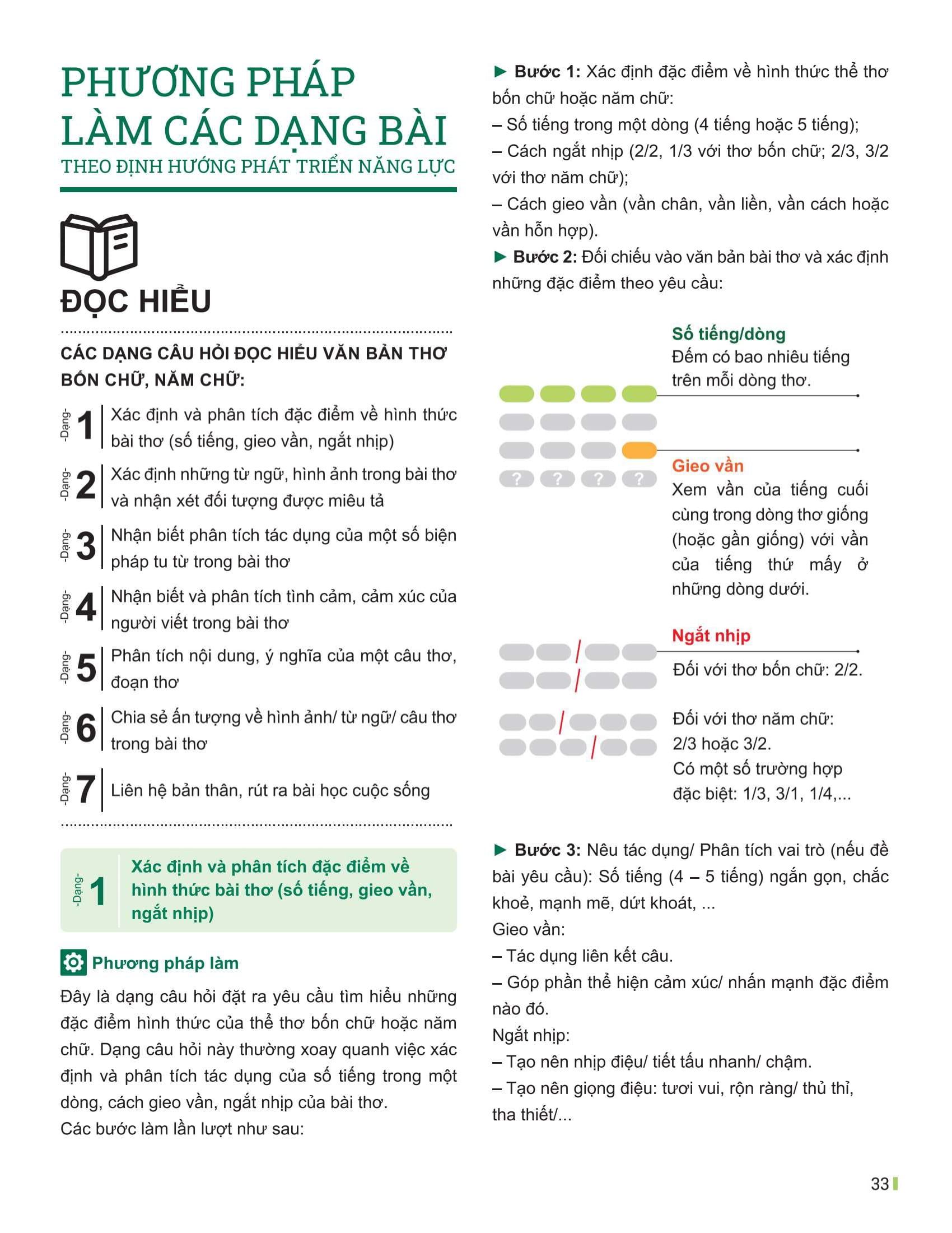 Bo
						
										
										Dot Pha Tu Duy Ngu Van 7 - Tap 1 (Theo Bo Sach Canh Dieu)