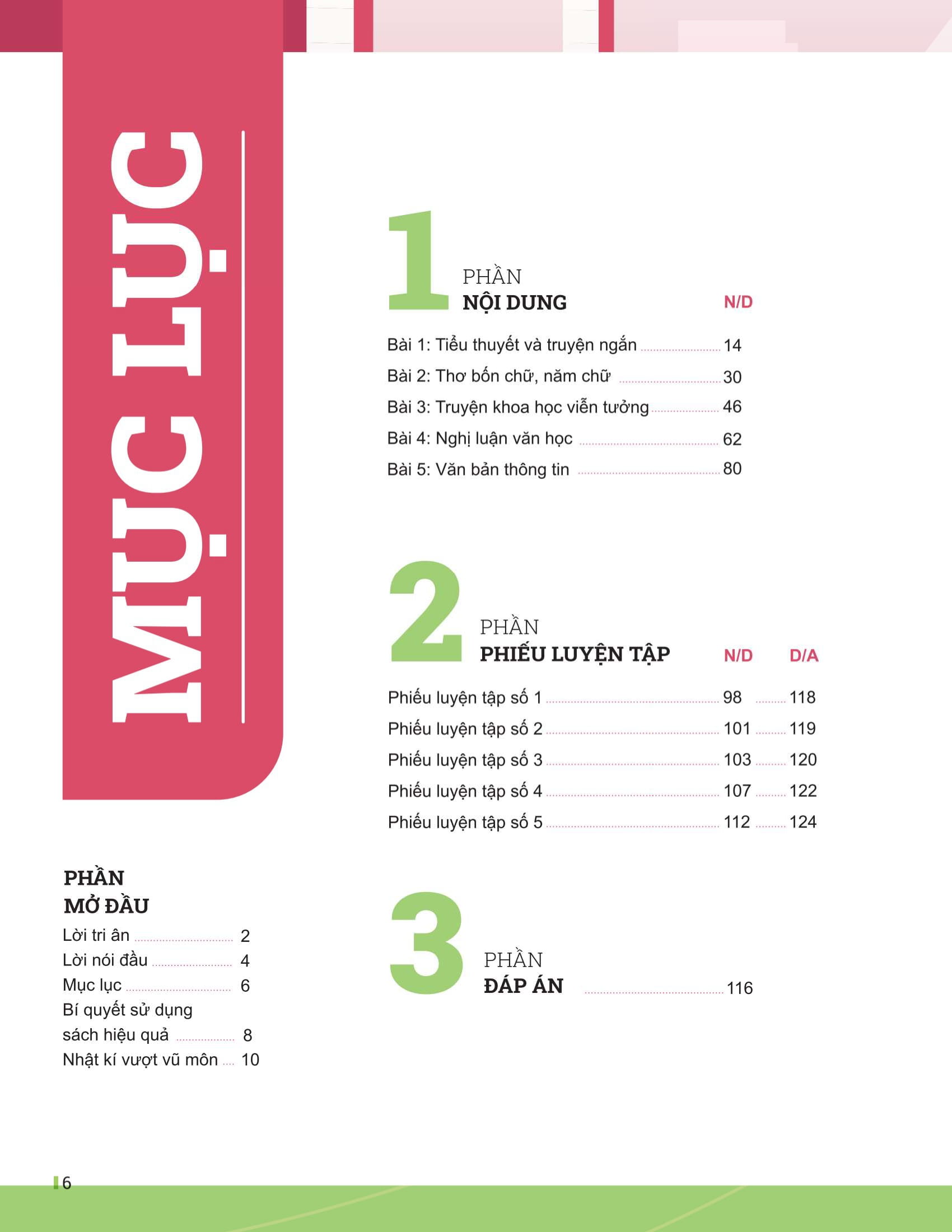 Bo
						
										
										Dot Pha Tu Duy Ngu Van 7 - Tap 1 (Theo Bo Sach Canh Dieu)