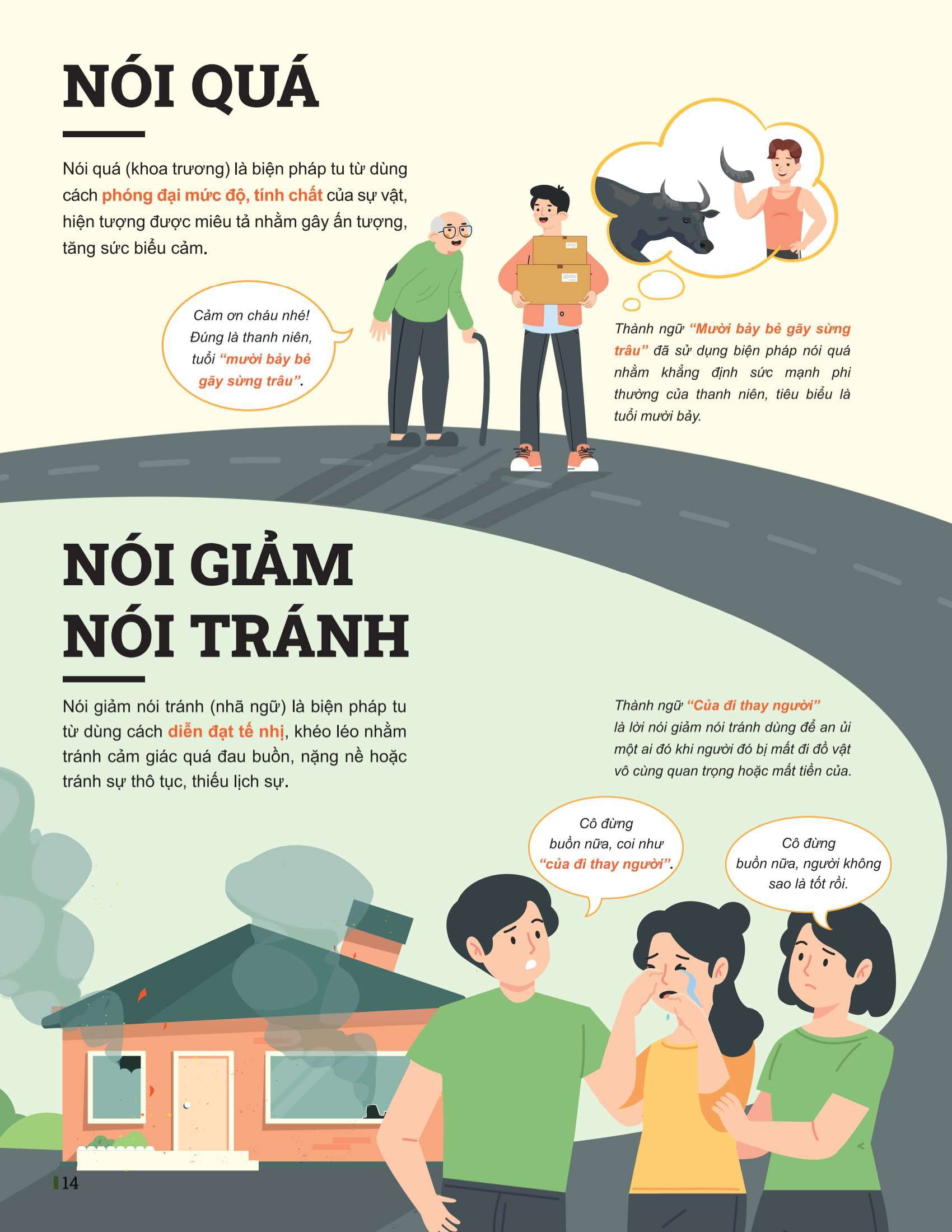 Bo
						
										
										Dot Pha Tu Duy Ngu Van 7 - Tap 2 (Theo Bo Sach Canh Dieu)