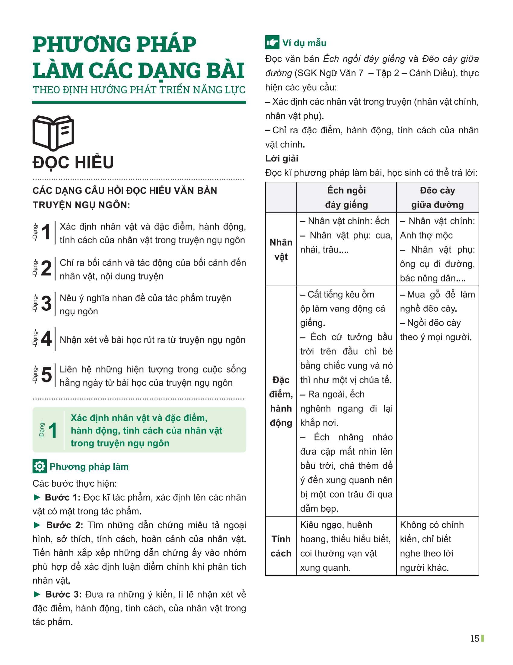 Bo
						
										
										Dot Pha Tu Duy Ngu Van 7 - Tap 2 (Theo Bo Sach Canh Dieu)