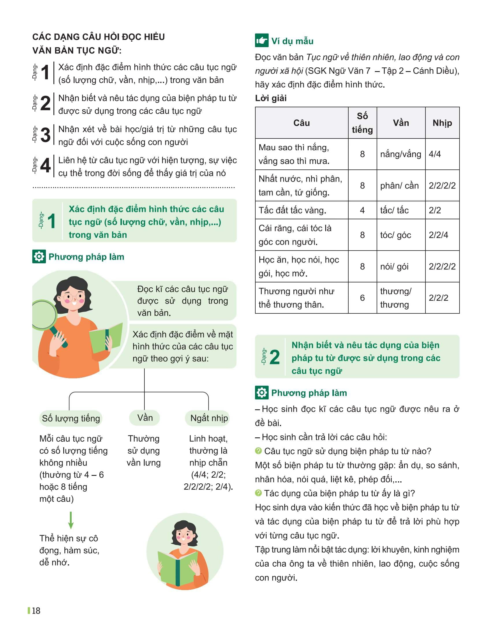 Bo
						
										
										Dot Pha Tu Duy Ngu Van 7 - Tap 2 (Theo Bo Sach Canh Dieu)