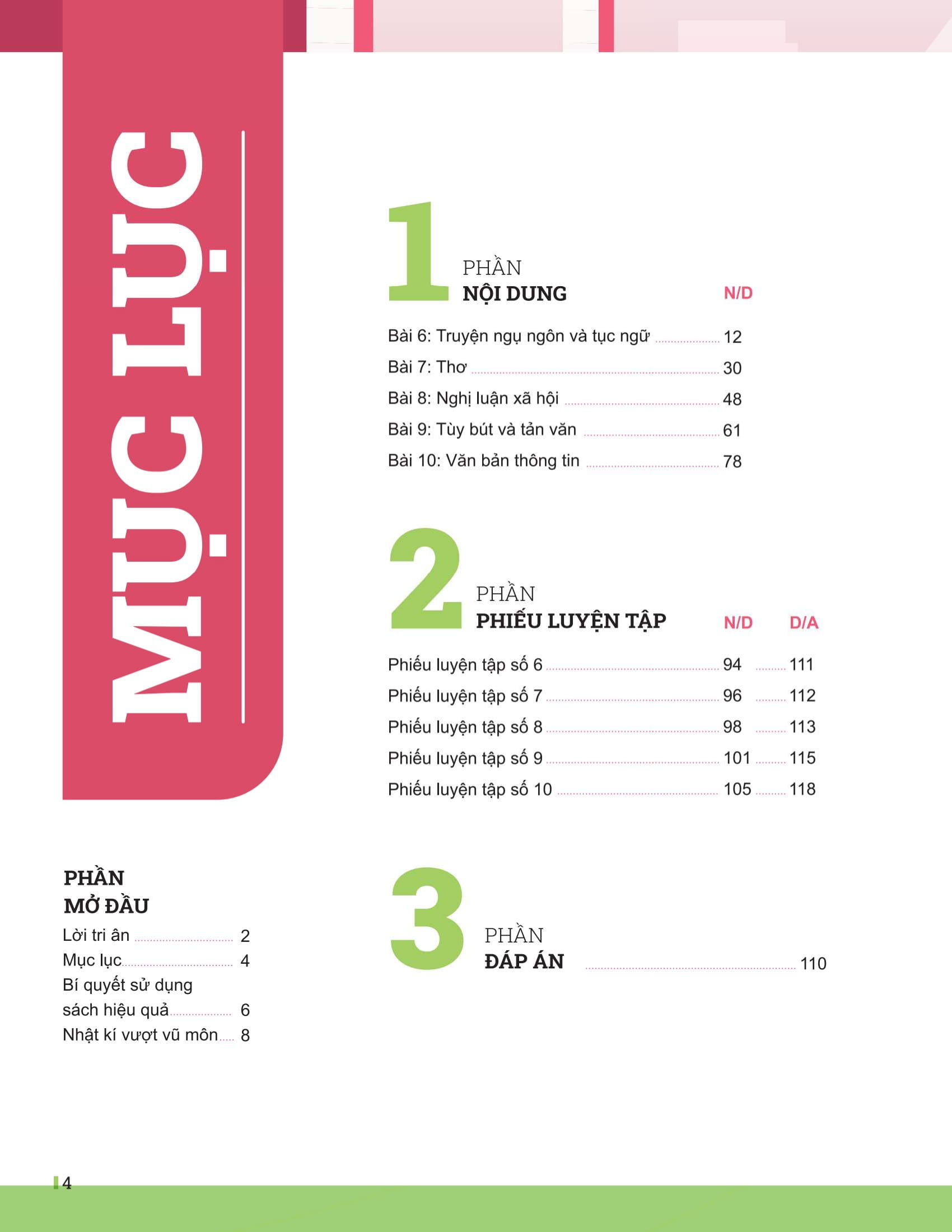 Bo
						
										
										Dot Pha Tu Duy Ngu Van 7 - Tap 2 (Theo Bo Sach Canh Dieu)