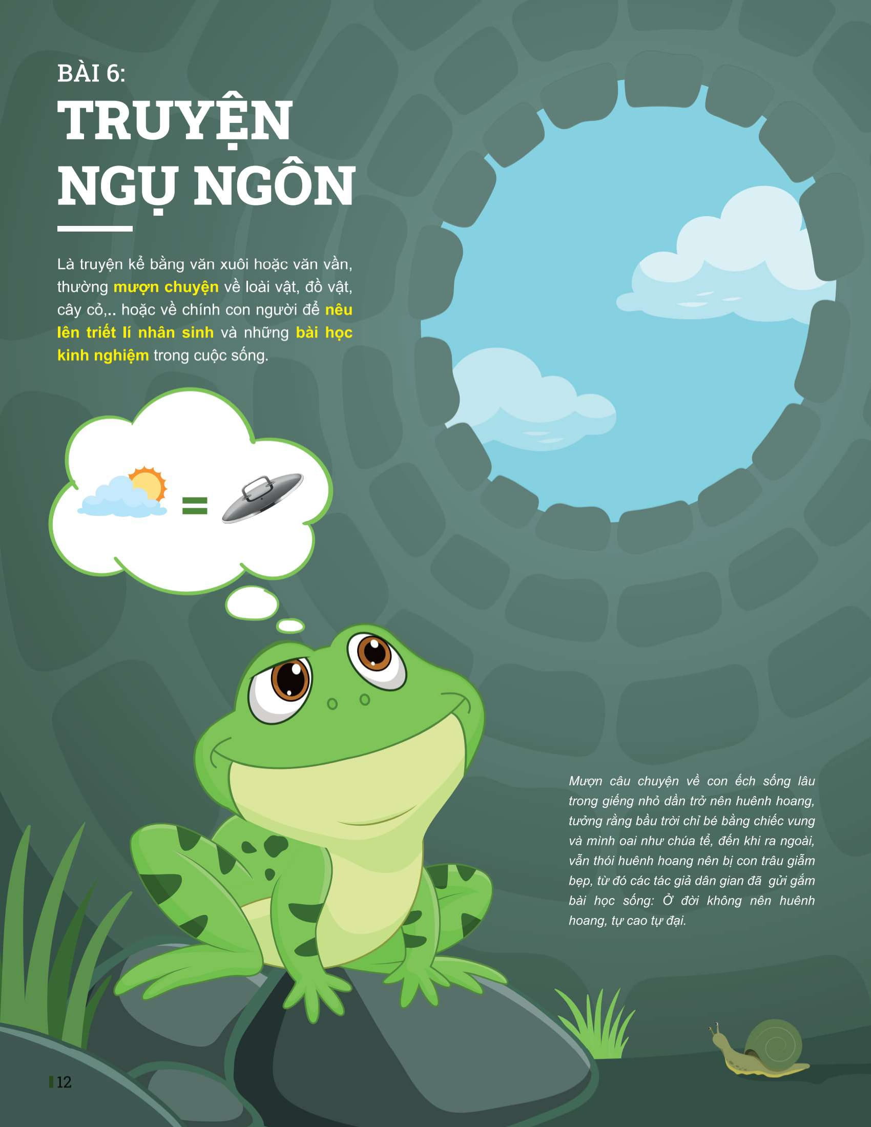 Bo
						
										
										Dot Pha Tu Duy Ngu Van 7 - Tap 2 (Theo Bo Sach Canh Dieu)