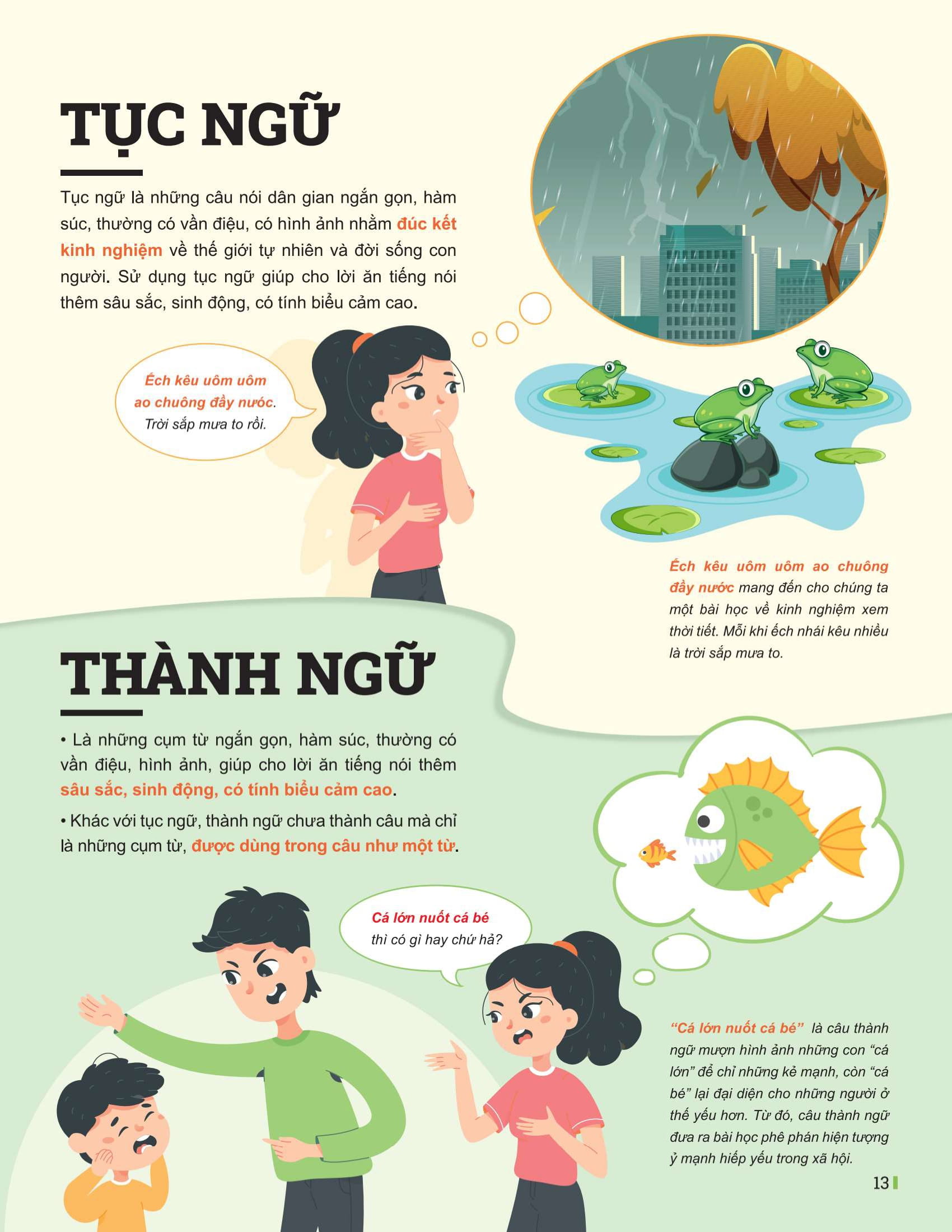 Bo
						
										
										Dot Pha Tu Duy Ngu Van 7 - Tap 2 (Theo Bo Sach Canh Dieu)