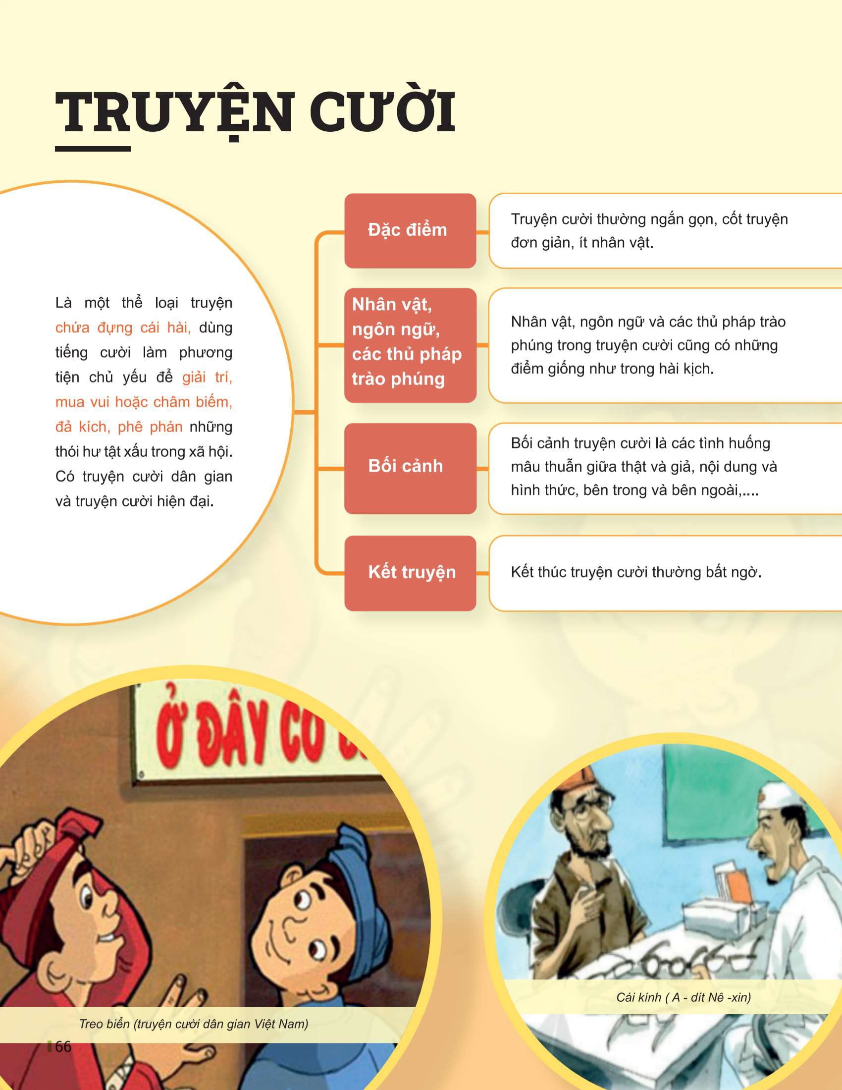 Bo
						
										
										Dot Pha Tu Duy Ngu Van 8 - Tap 1 (Theo Bo Sach Canh Dieu)