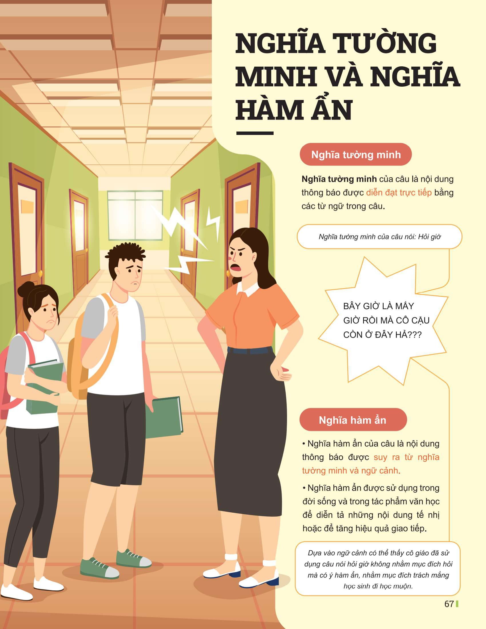 Bo
						
										
										Dot Pha Tu Duy Ngu Van 8 - Tap 1 (Theo Bo Sach Canh Dieu)