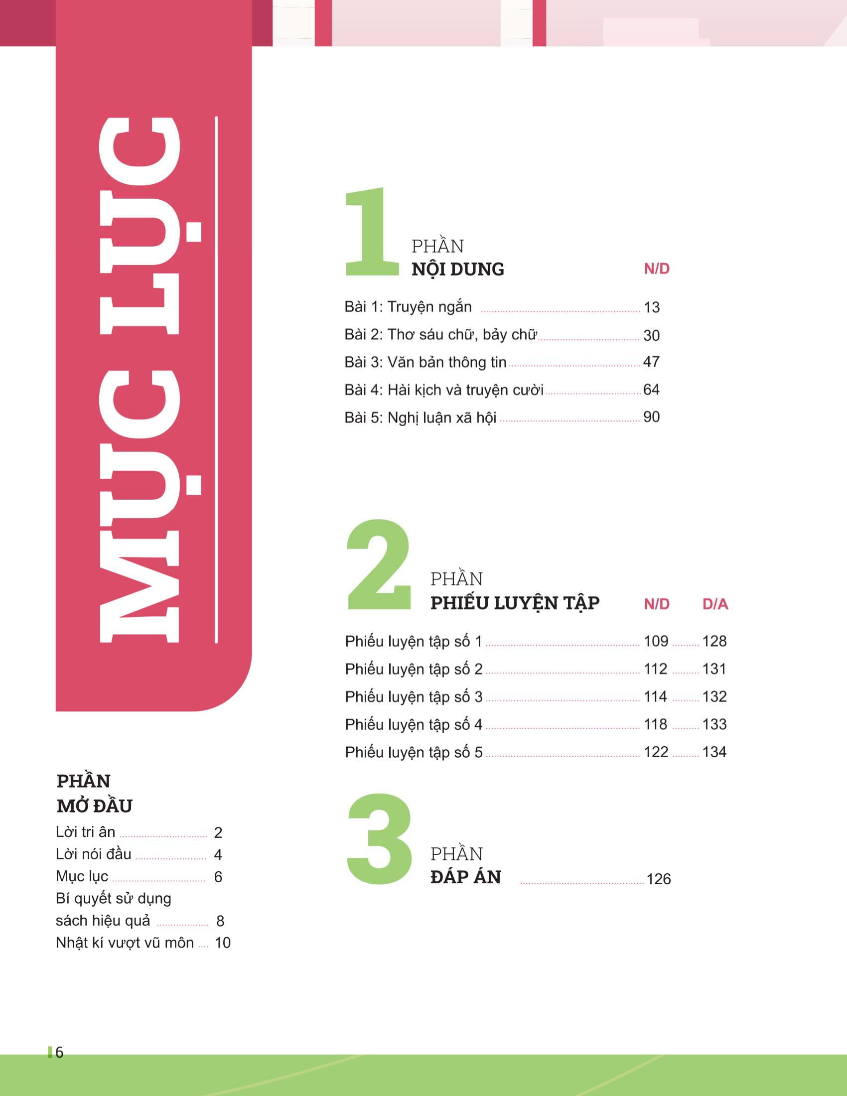 Bo
						
										
										Dot Pha Tu Duy Ngu Van 8 - Tap 1 (Theo Bo Sach Canh Dieu)