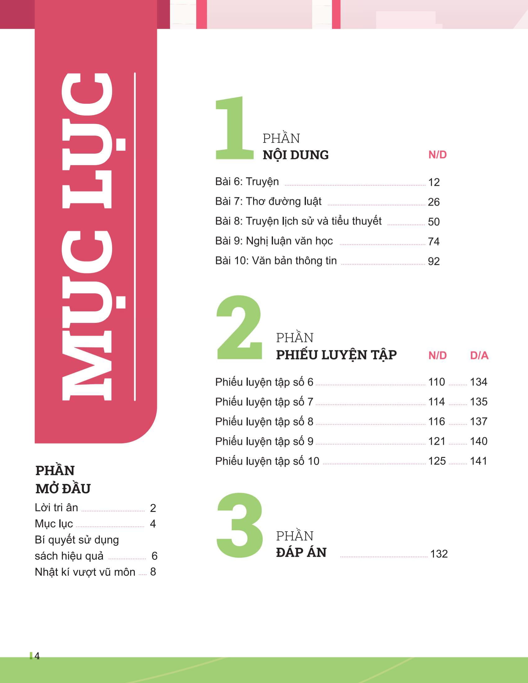 Bo
						
										
										Dot Pha Tu Duy Ngu Van 8 - Tap 2 (Theo Bo Sach Canh Dieu)