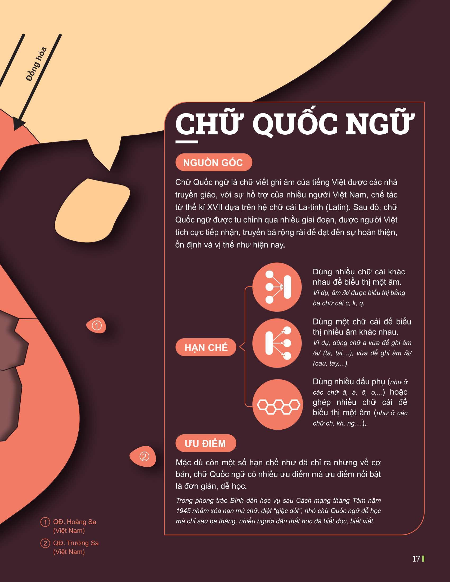 Bo
						
										
										Dot Pha Tu Duy Ngu Van 9 - Tap 1 (Theo Bo Sach Canh Dieu)