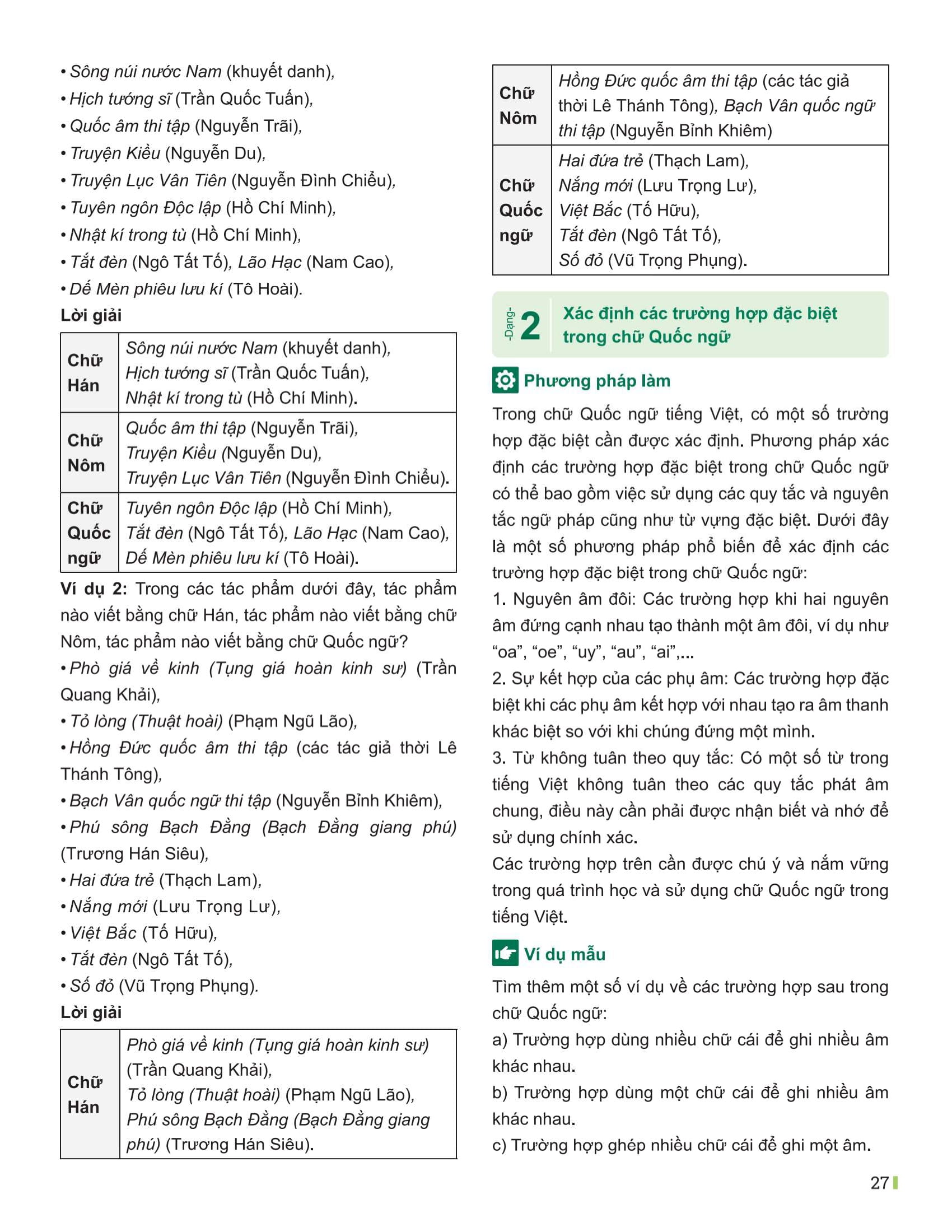 Bo
						
										
										Dot Pha Tu Duy Ngu Van 9 - Tap 1 (Theo Bo Sach Canh Dieu)