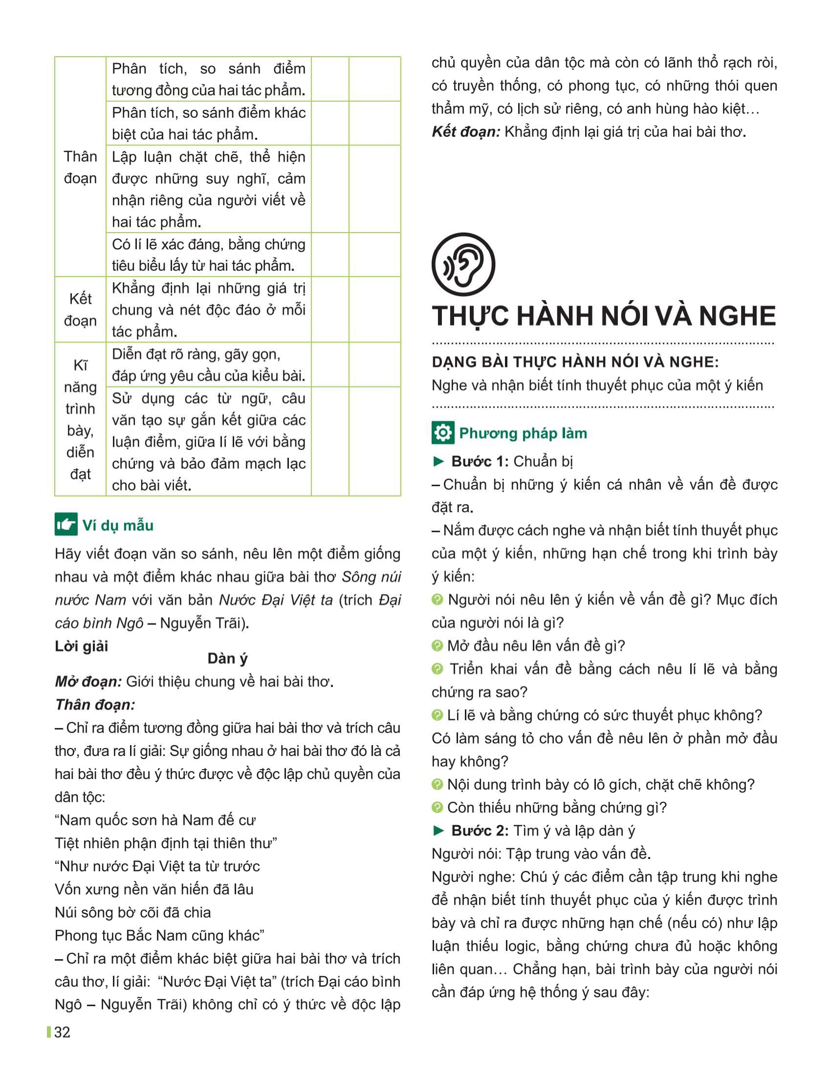 Bo
						
										
										Dot Pha Tu Duy Ngu Van 9 - Tap 1 (Theo Bo Sach Canh Dieu)