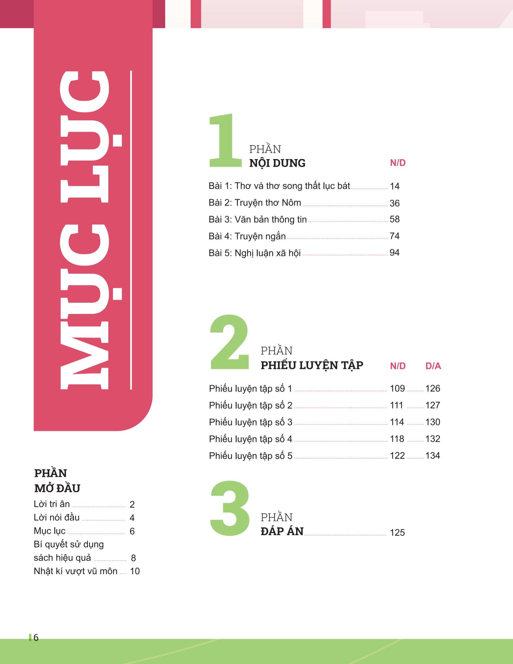 Bo
						
										
										Dot Pha Tu Duy Ngu Van 9 - Tap 1 (Theo Bo Sach Canh Dieu)