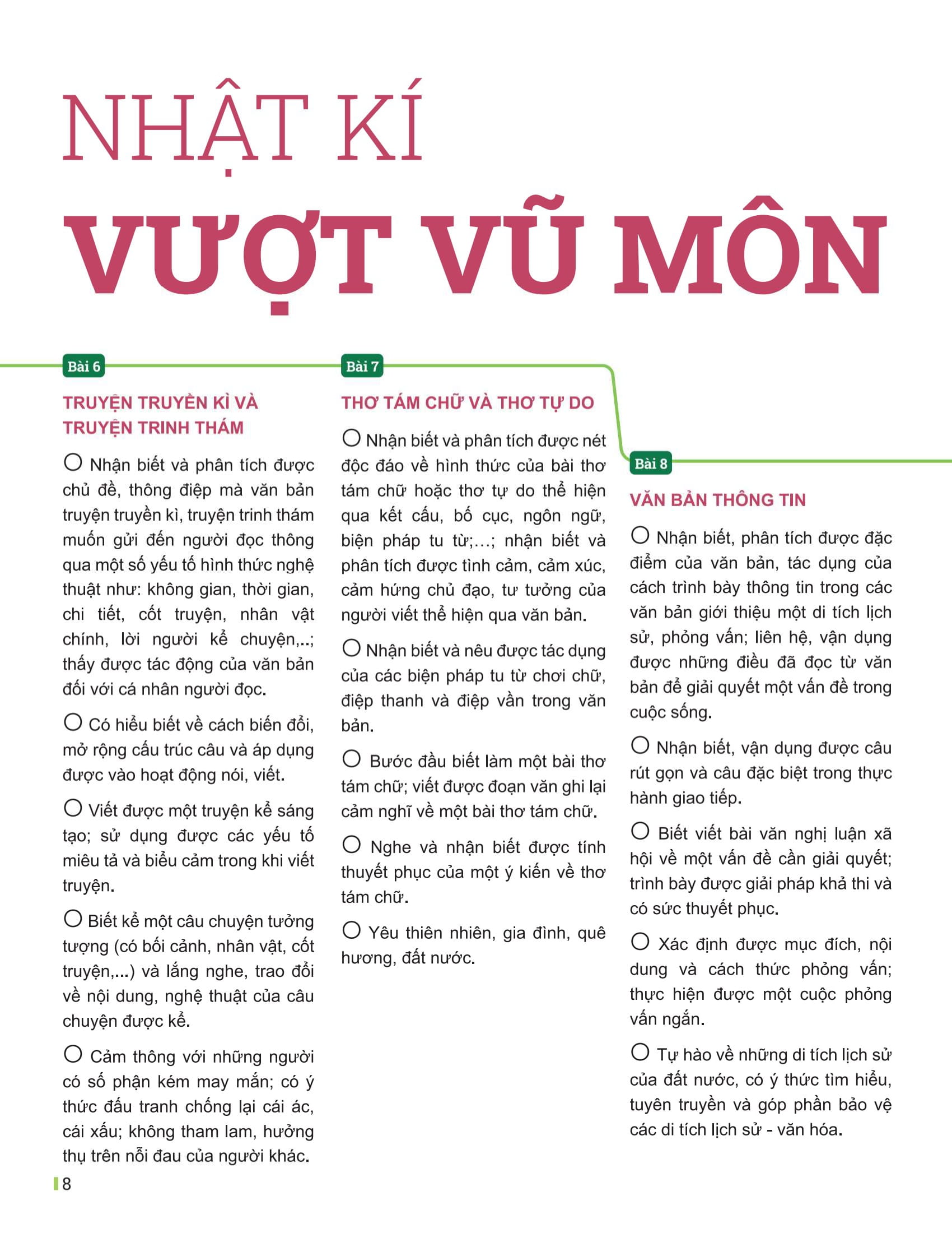 Bo
						
										
										Dot Pha Tu Duy Ngu Van 9 - Tap 2 (Theo Bo Sach Canh Dieu)