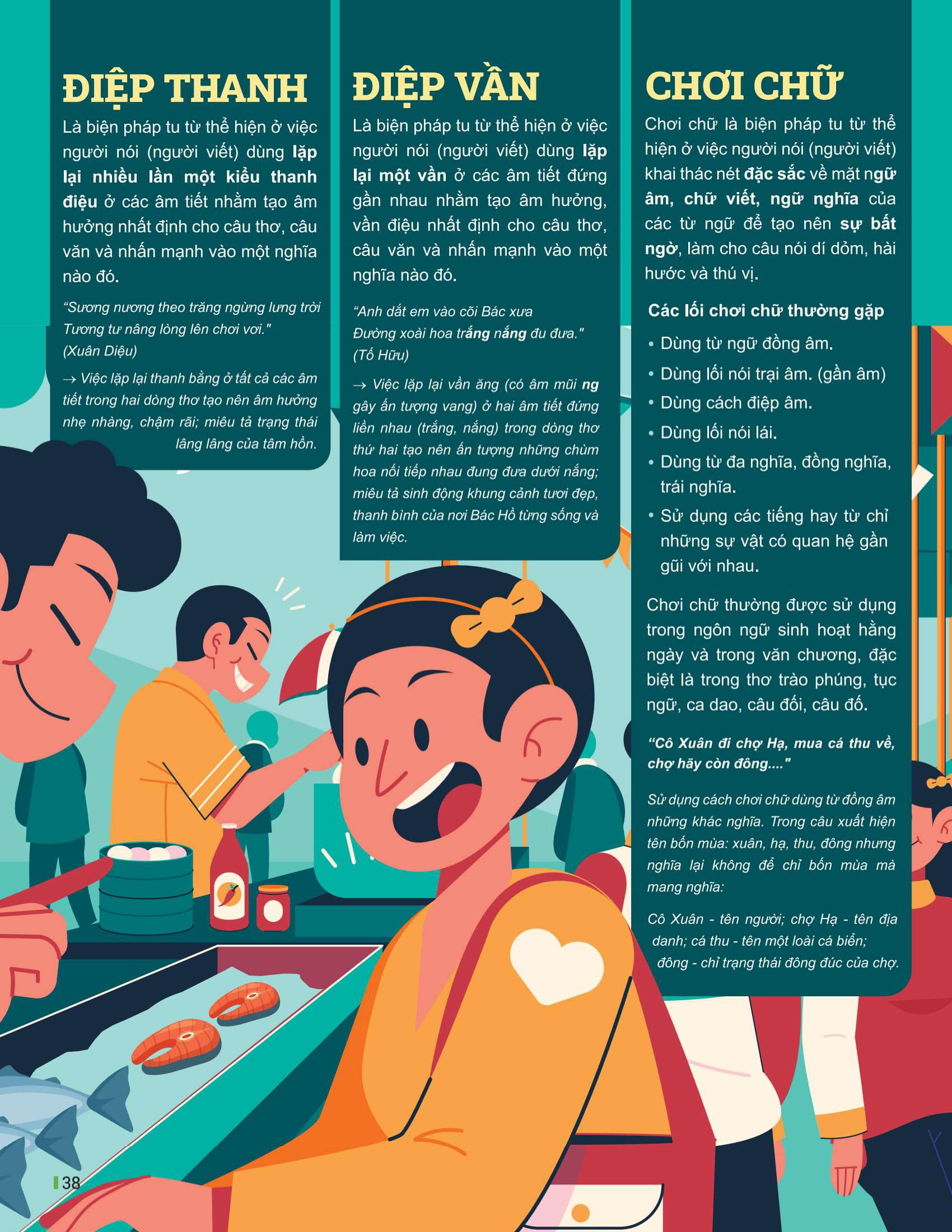 Bo
						
										
										Dot Pha Tu Duy Ngu Van 9 - Tap 2 (Theo Bo Sach Canh Dieu)