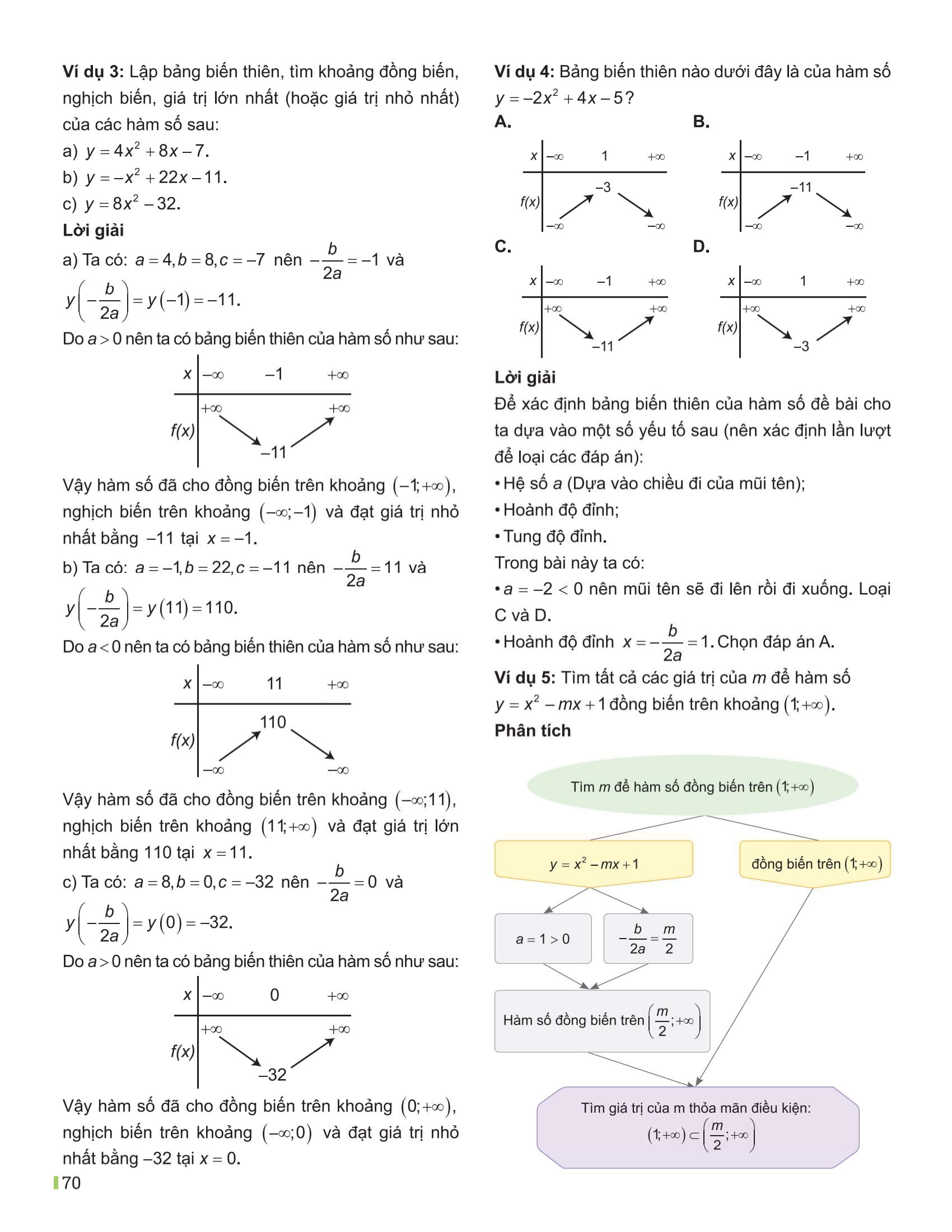 Bo
						
										
										Dot Pha Tu Duy Toan 10 - Tap 1