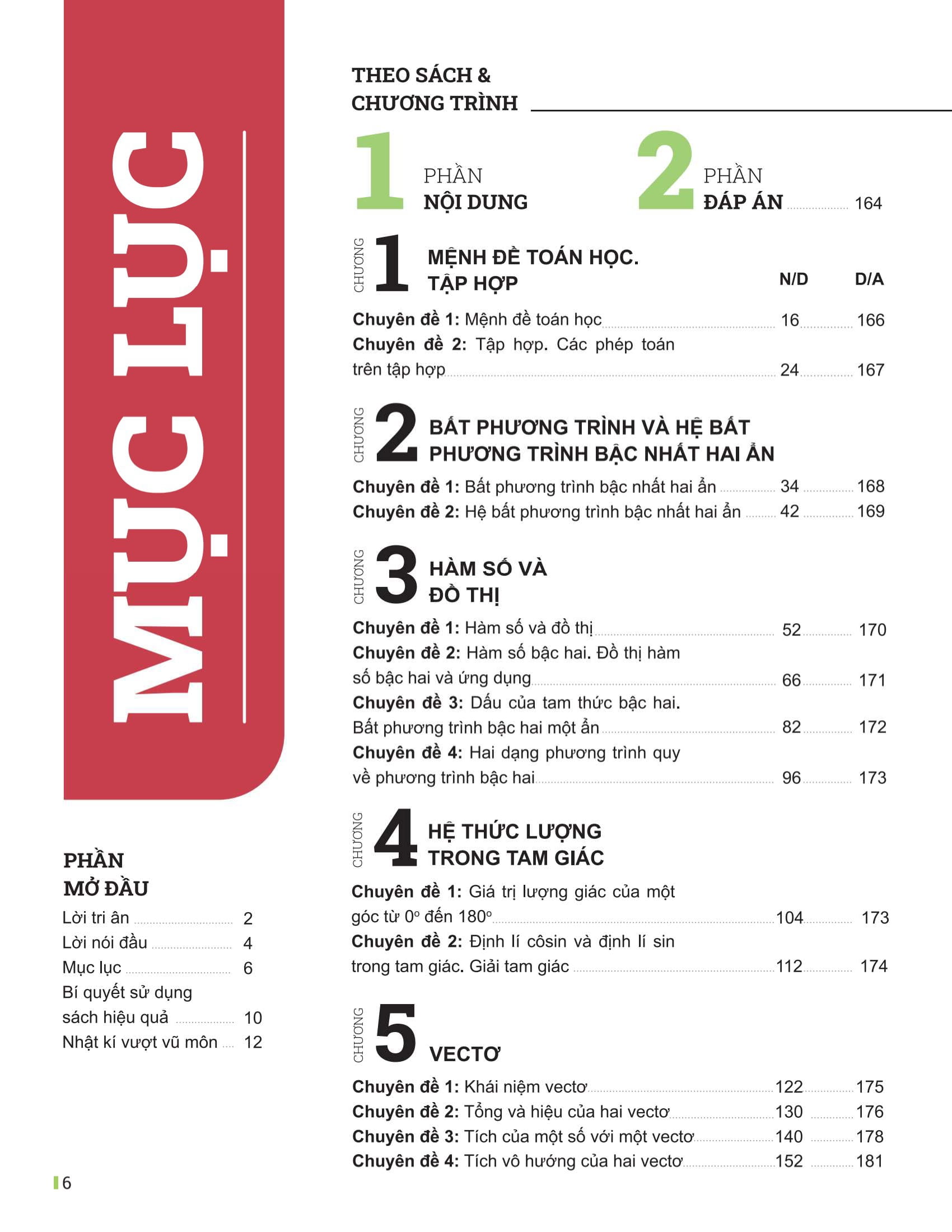 Bo
						
										
										Dot Pha Tu Duy Toan 10 - Tap 1