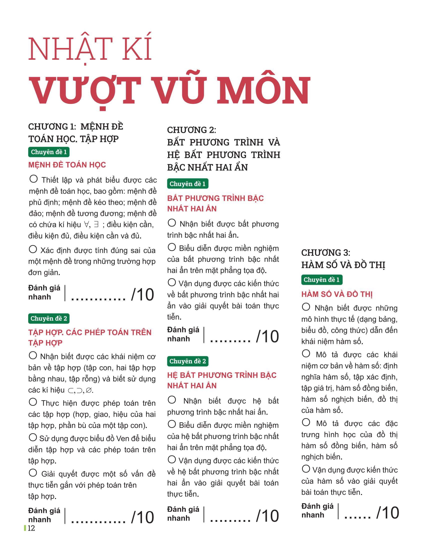 Bo
						
										
										Dot Pha Tu Duy Toan 10 - Tap 1