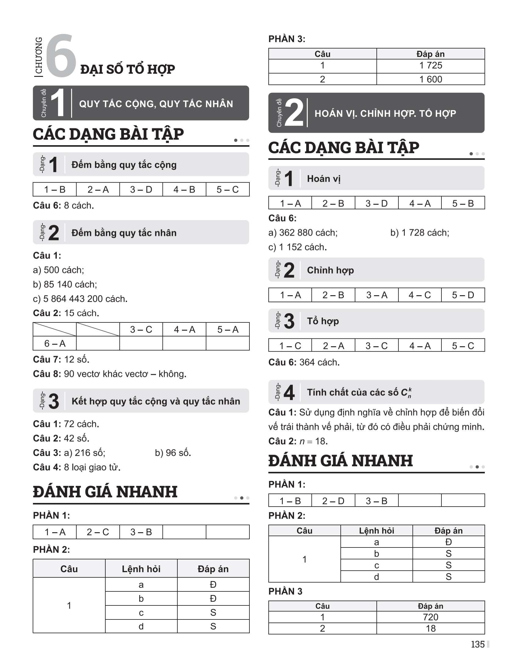 Bo
						
										
										Dot Pha Tu Duy Toan 10 - Tap 2