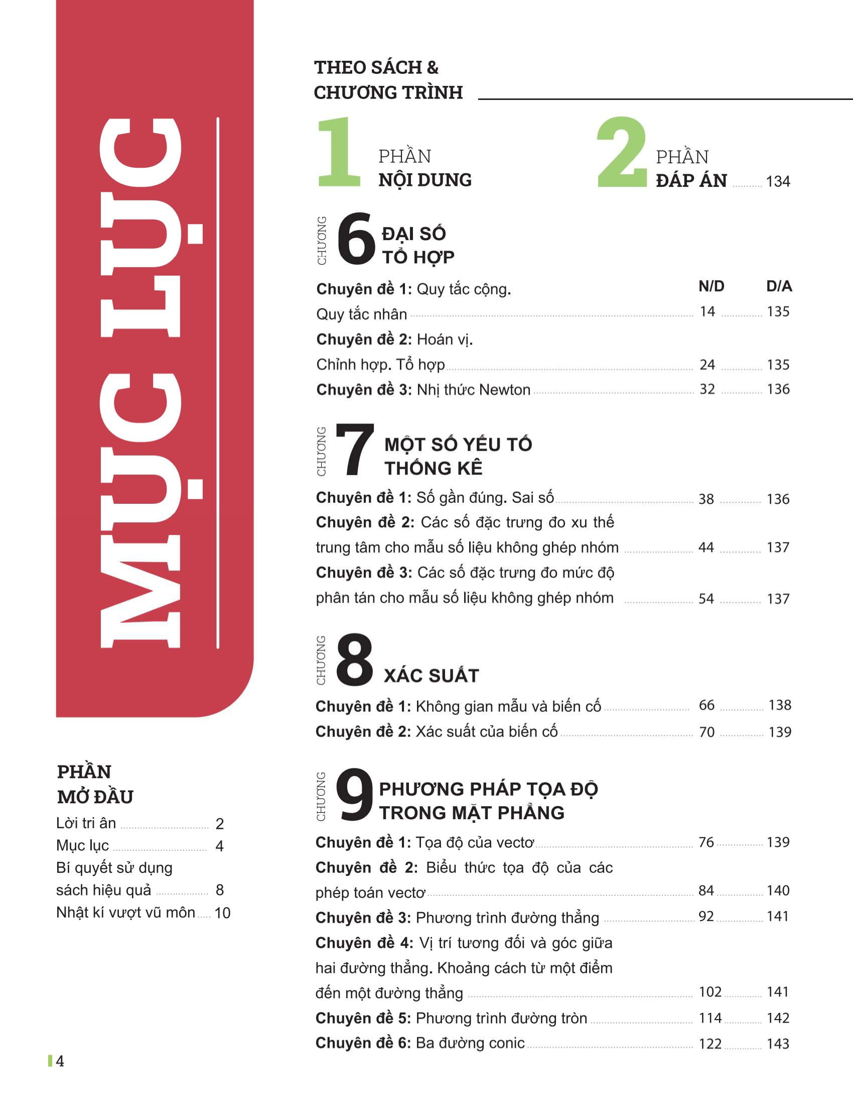 Bo
						
										
										Dot Pha Tu Duy Toan 10 - Tap 2