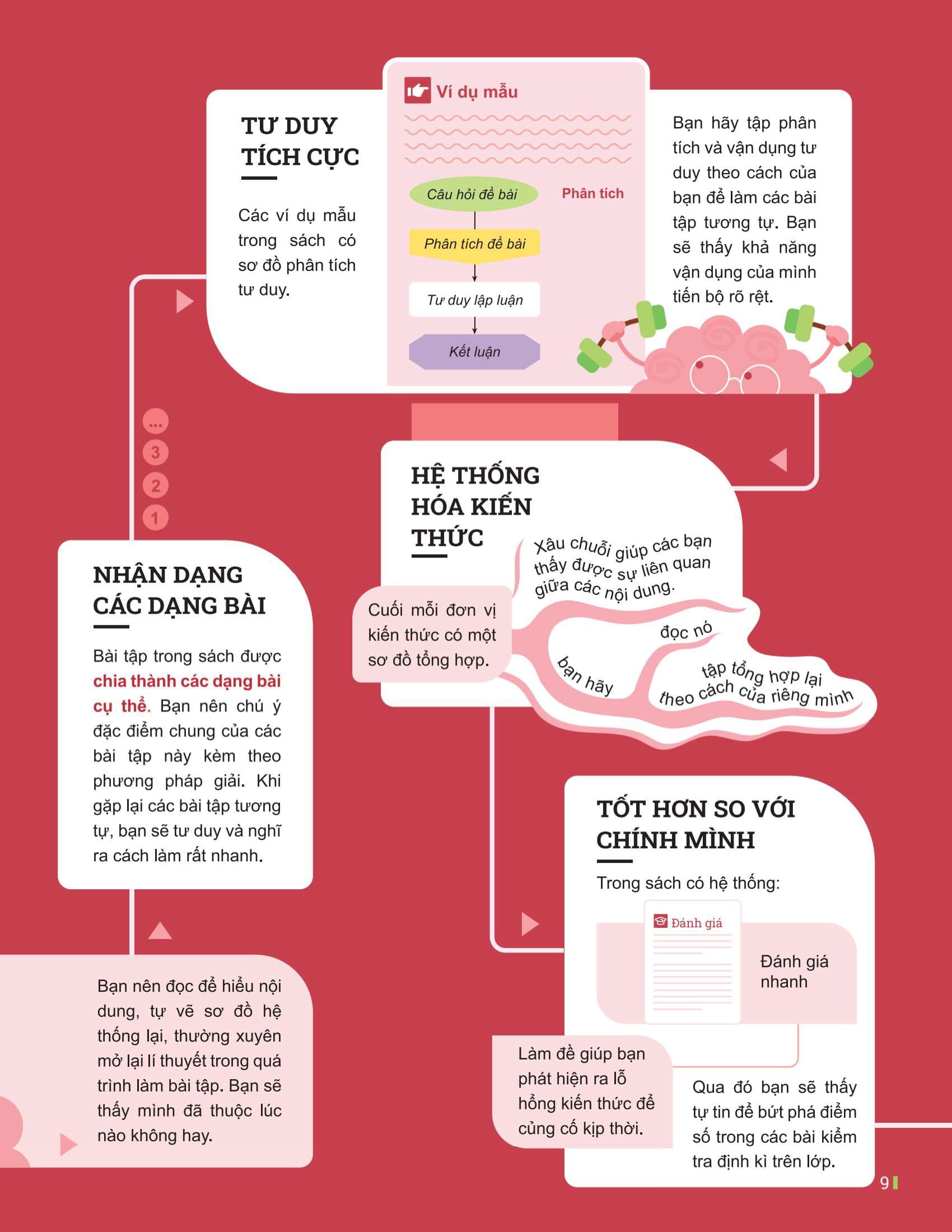 Bo
						
										
										Dot Pha Tu Duy Toan 10 - Tap 2